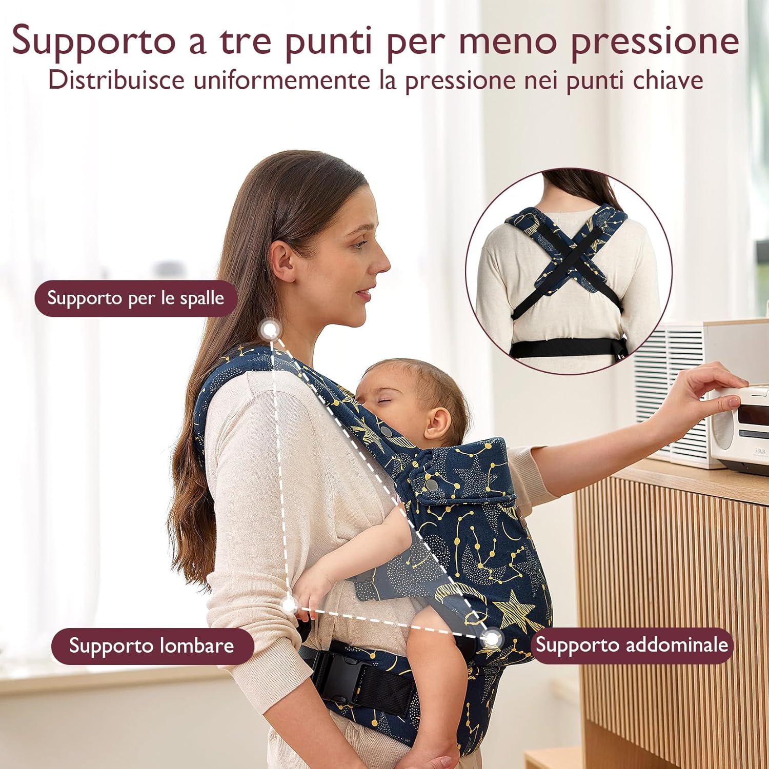 Momcozy Marsupio per Bambini Leggero e Traspirante con Stelle