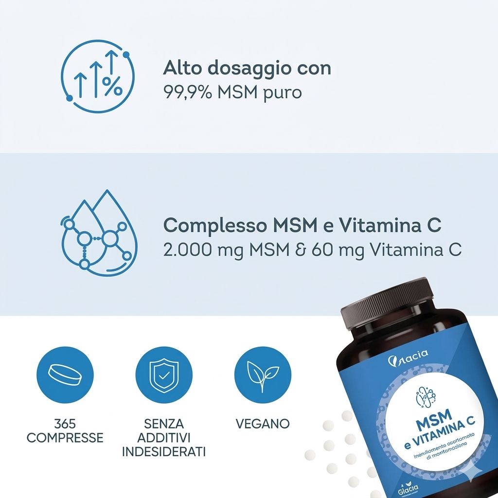 Flacone marrone con etichetta blu. Contiene MSM & Vitamina C. 365 compresse, senza additivi, vegano.