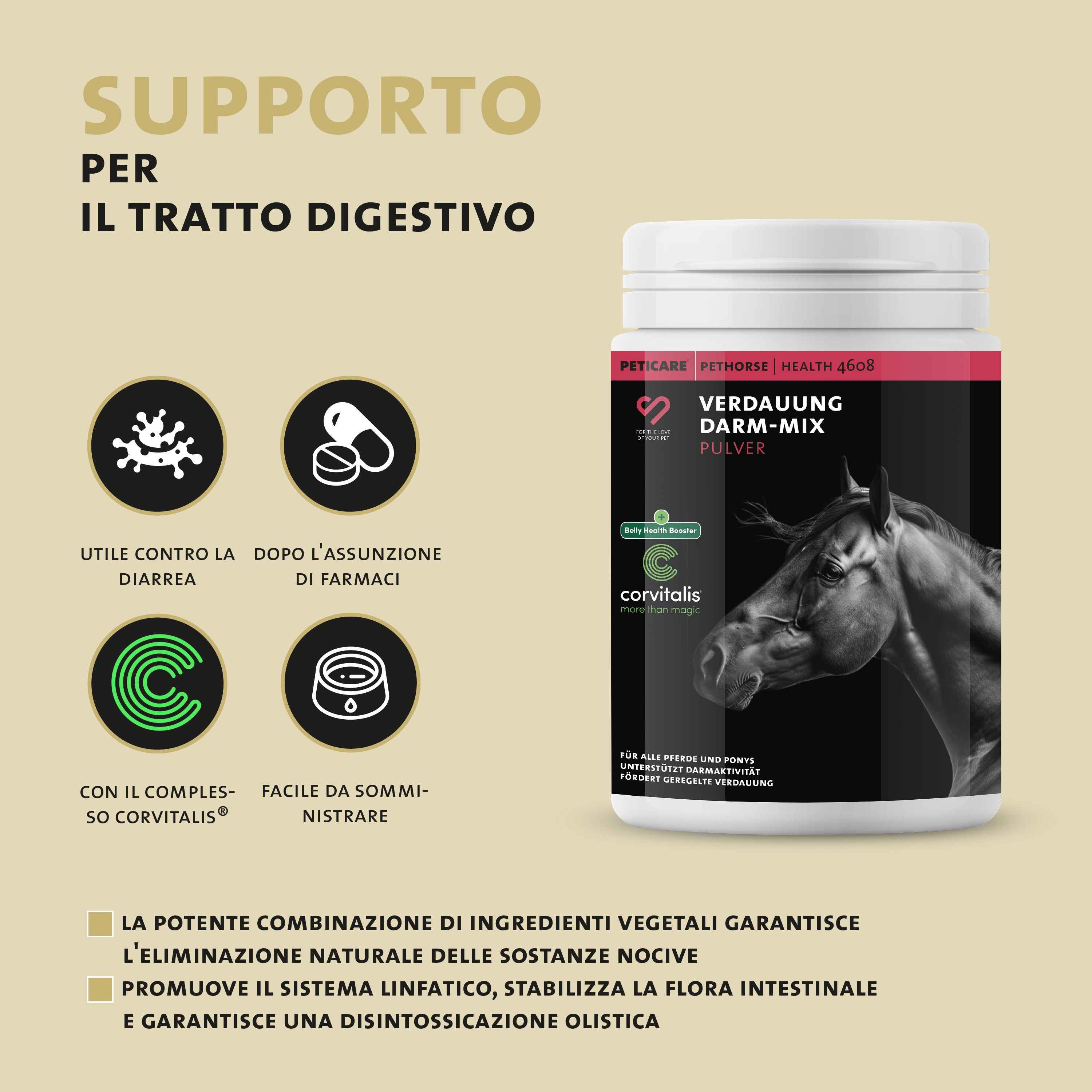Peticare Verdauung & Darm-Mix Polvere: Vasetto, facile da aprire e chiudere, nuovo principio attivo.