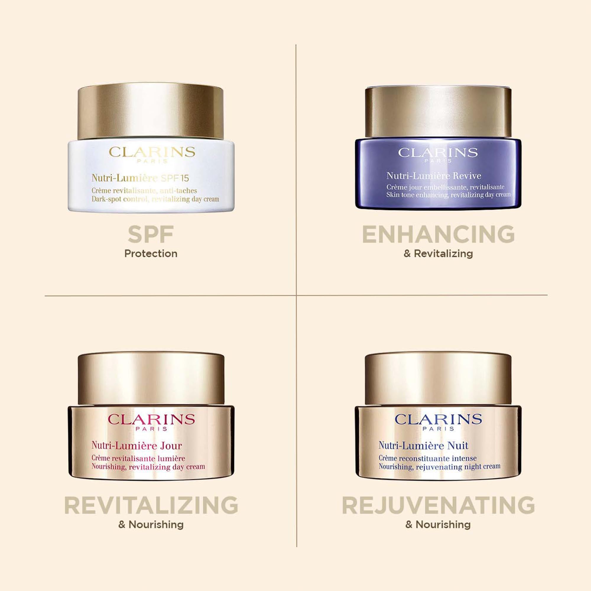 Clarins Nutri Lumière Crema SPF15 50 ml