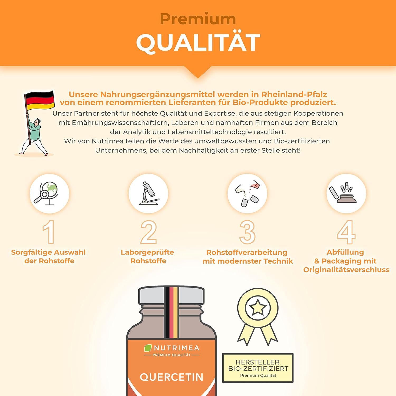 Infografica: Qualità Premium. Materie prime, test di laboratorio, lavorazione, riempimento. Certificazione. Flacone di quercetina.
