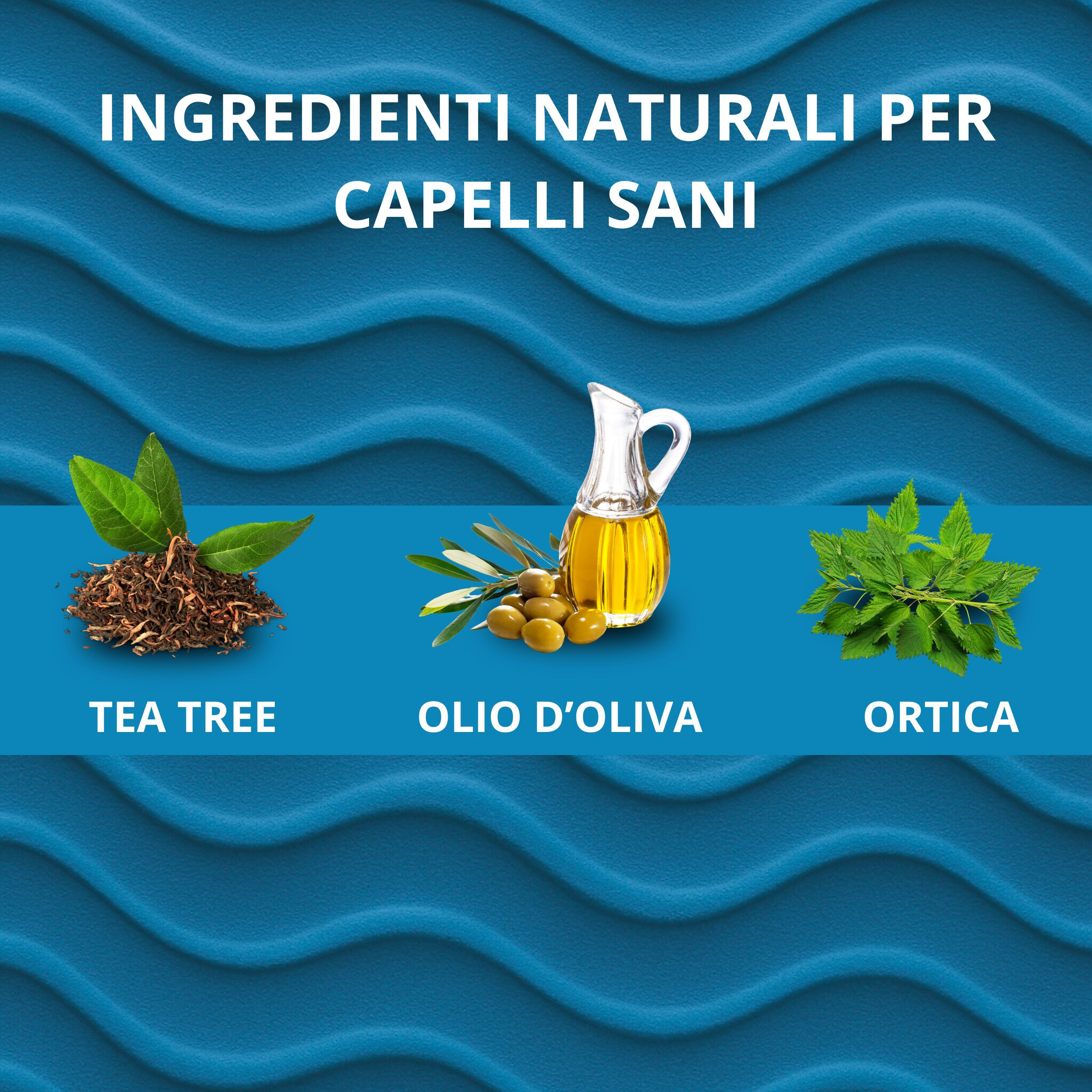 Aloha Labs Pure Shampoo Anticaduta con Procapil, Biotina e Cheratina - Idratante 200ml