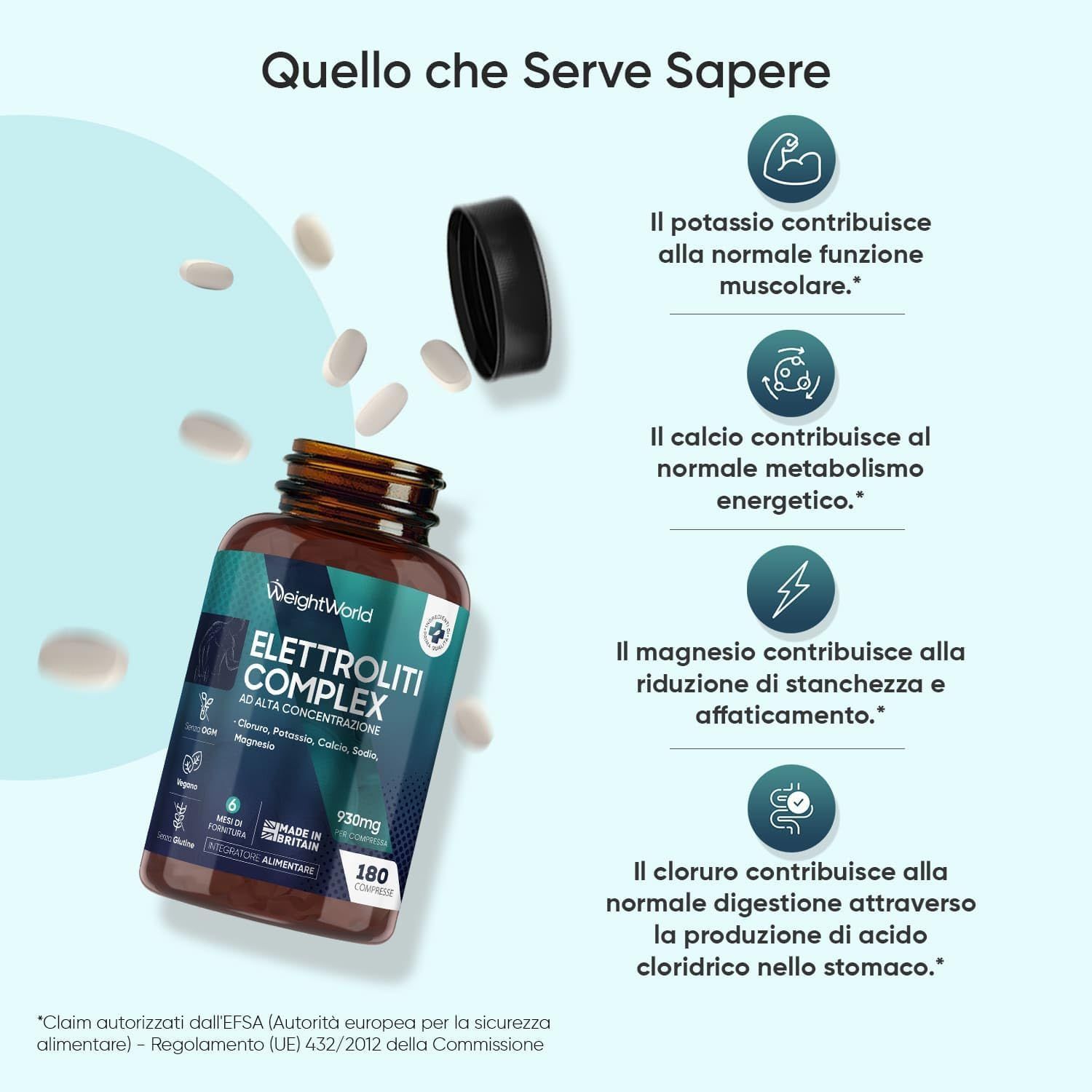 Flacone Elektrolyt Komplex e compresse. Testo: Cosa c'è da sapere. Testo: potassio, calcio, magnesio, cloruro.