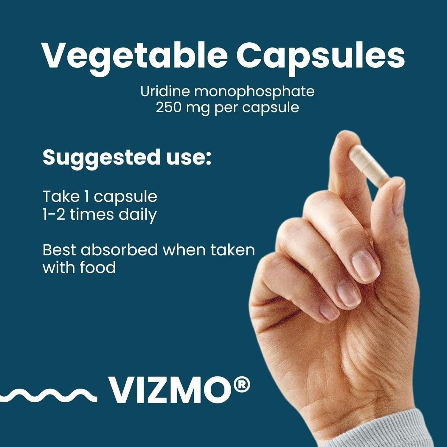 Mano che tiene una capsula. Testo: Uridina monofosfato, 250 mg per capsula. Raccomandazioni: 1-2 volte al giorno con cibo.