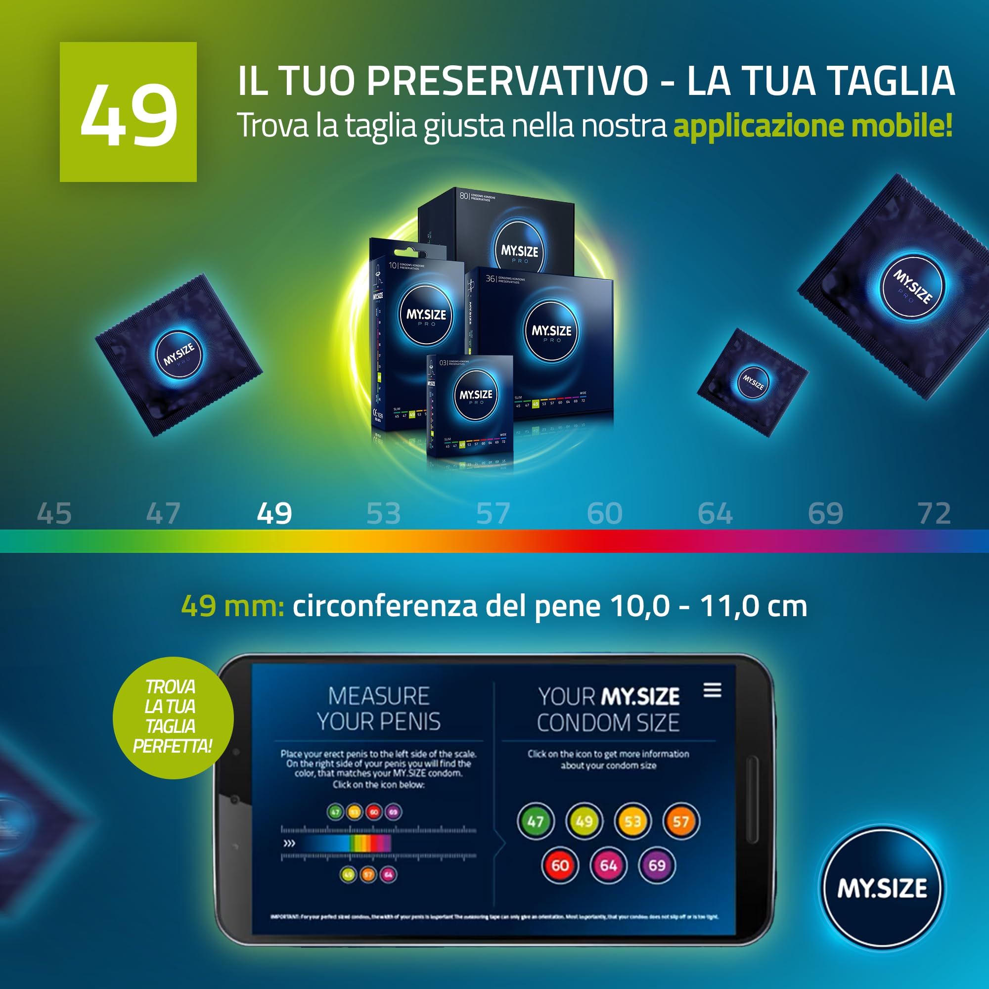 Confezione di preservativi My.Size PRO, 36 pezzi, misura 49mm.