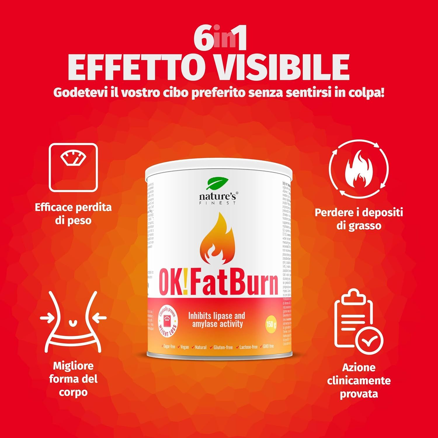 Barattolo OK!FatBurn, Nature's Finest. Effetto 6 in 1. Simboli: perdita di peso, grasso, forma del corpo, clinicamente provato.