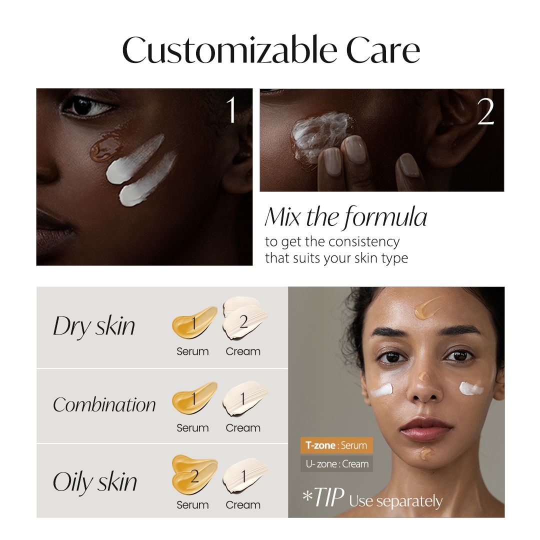 Istruzioni per l'uso. Siero e crema per pelli secche, miste e grasse. Testo e illustrazioni.