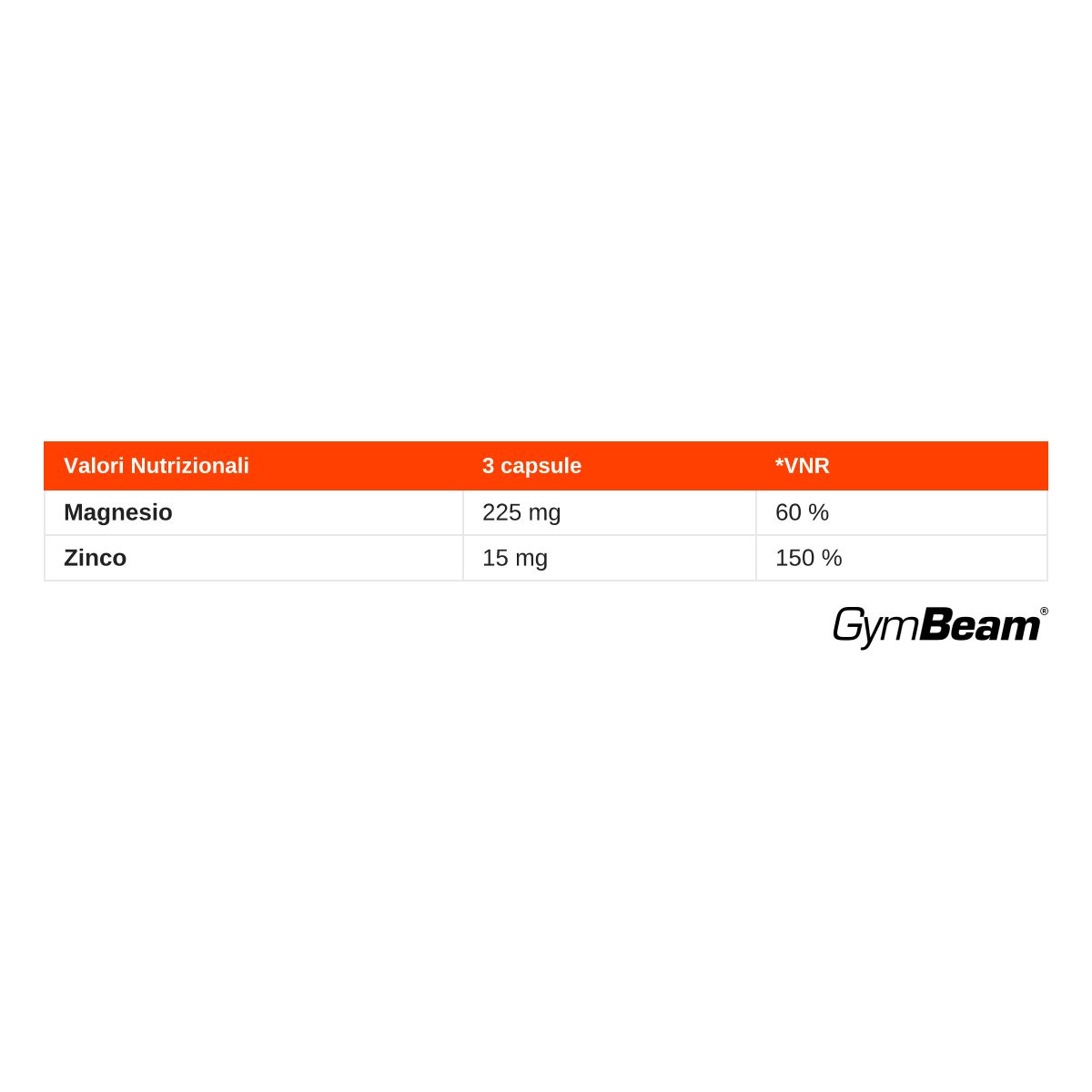 Valori nutrizionali GymBeam Magnesio + Zinco Chelato: 225 mg di magnesio, 15 mg di zinco per 3 capsule.