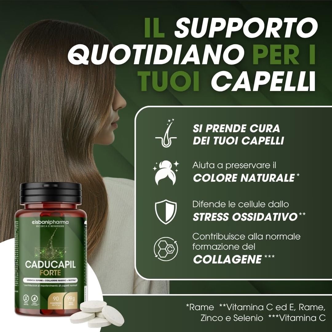 Cisbani Pharma Caducapil - Serenoa Repens e Biotina per rafforzare i capelli