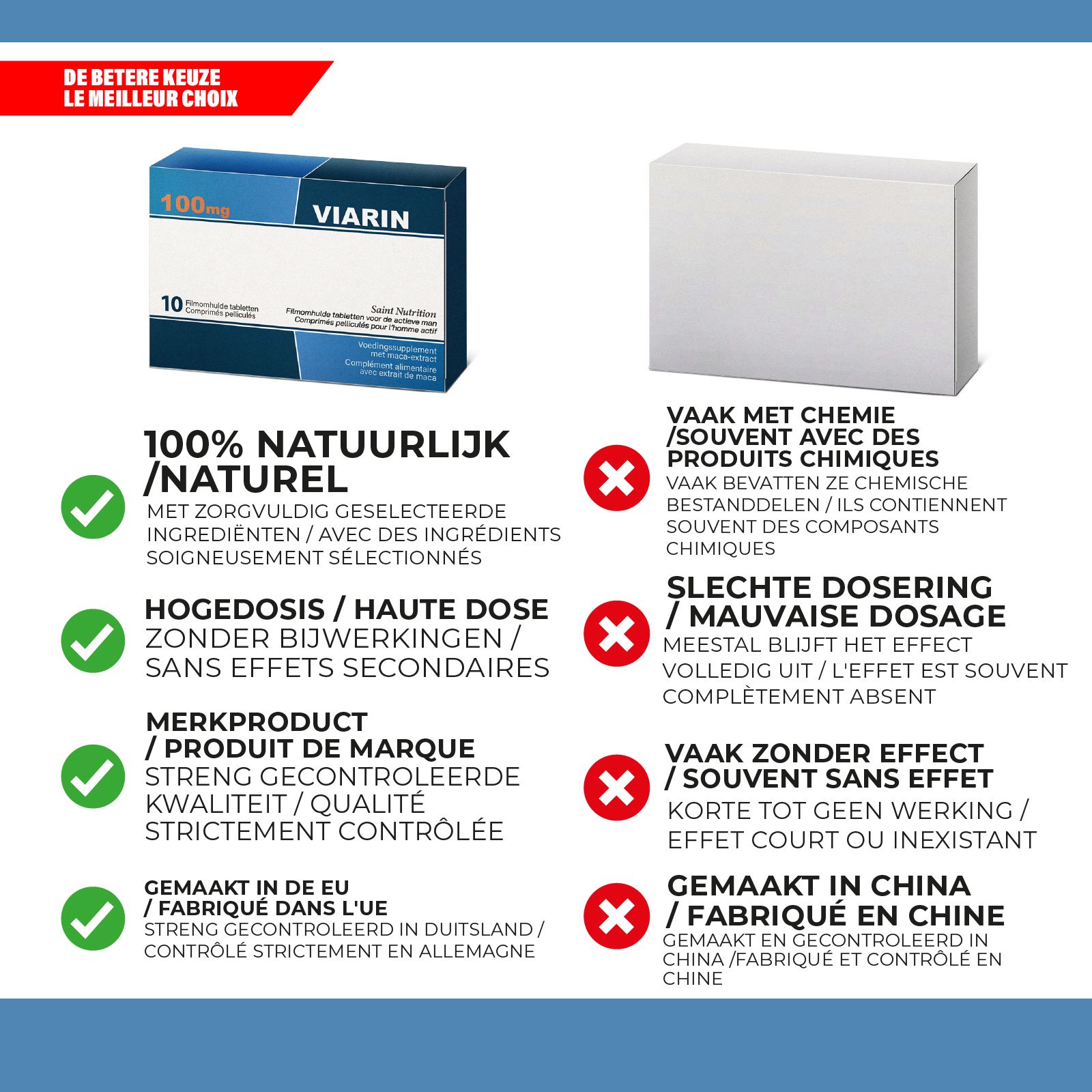 Viarin: Confronto con ingredienti naturali, alta dose, produzione UE.