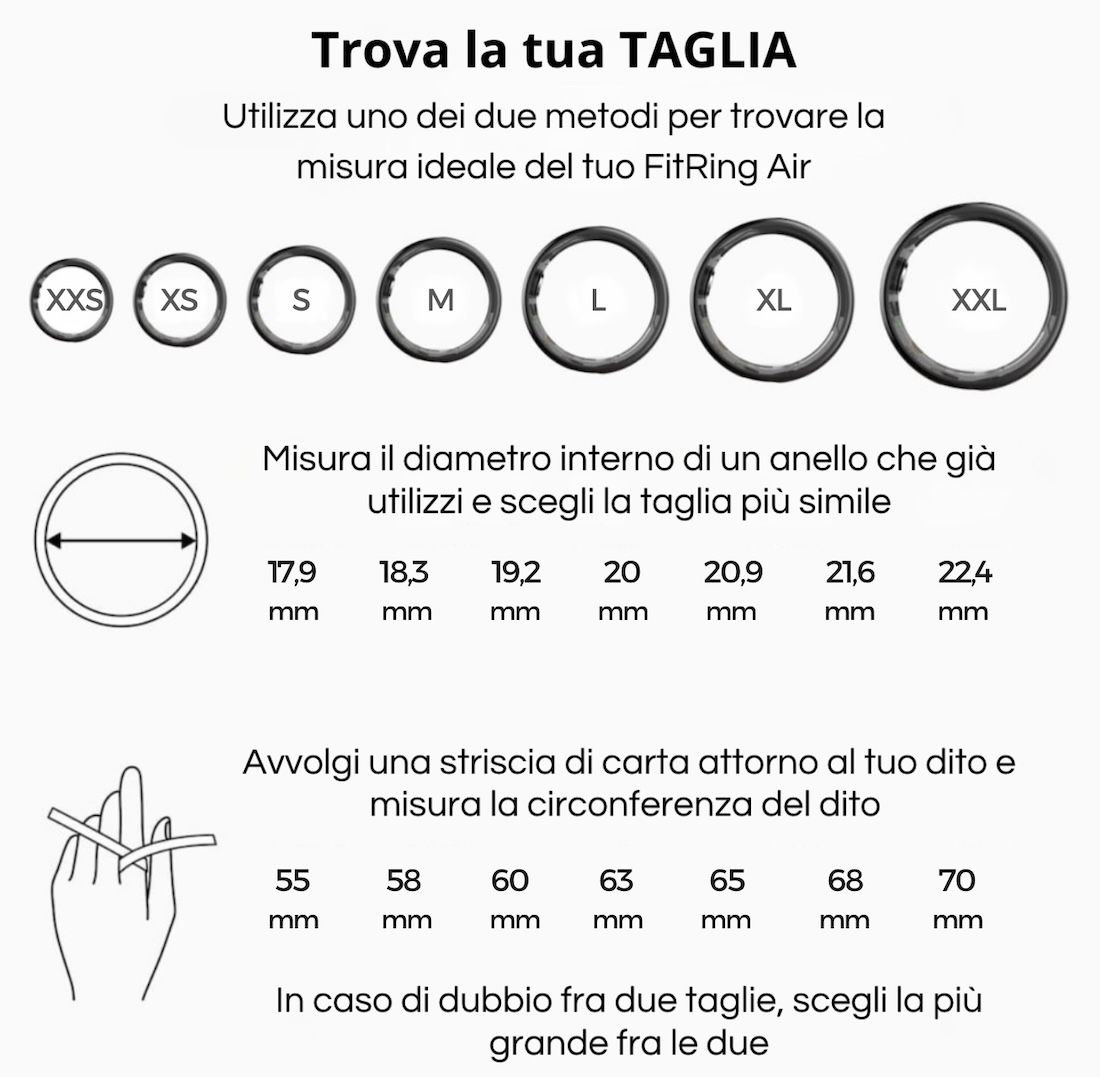 Tabella taglie anelli. Diametri in mm e misure circonferenza. Taglie da XXS a XXL.