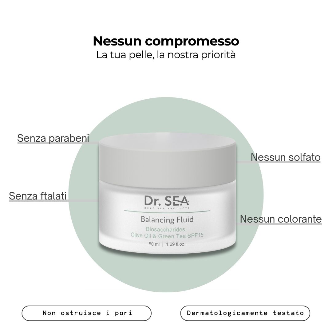 Prodotto con testo. Testo: Senza parabeni, Senza ftalati, Senza solfati, Senza coloranti. Dermatologicamente testato.