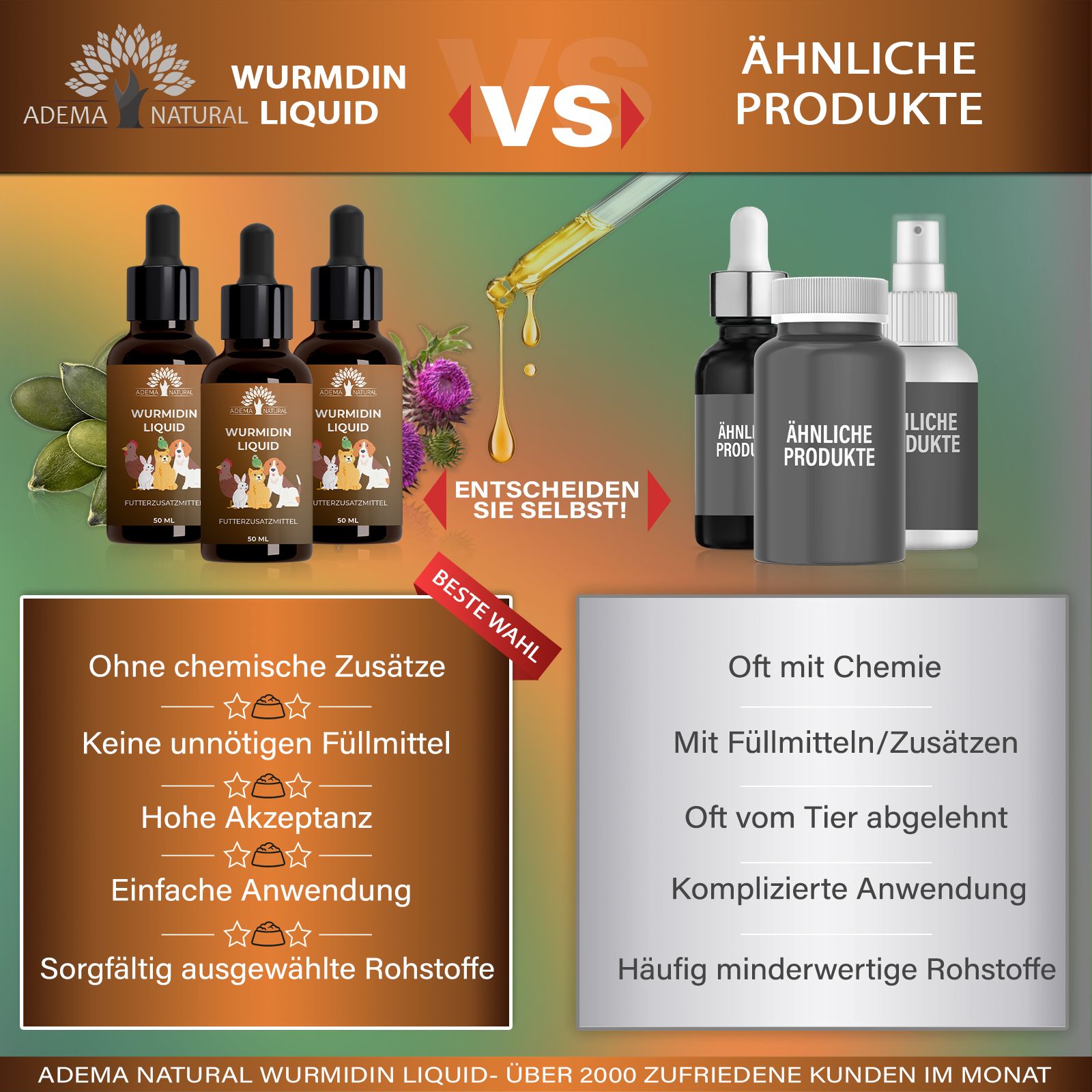 Confronto di prodotti. ADEMA NATURAL WURMIDIN LIQUID vs. prodotti simili. Vantaggi: Senza additivi, alta accettazione, facile utilizzo.