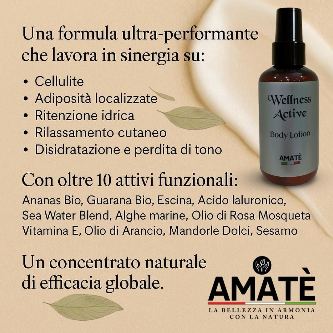 Flacone marrone con tappo nero. Scritta: Wellness Active Body Lotion. Sotto: AMATÈ. Testo sugli ingredienti e gli effetti.