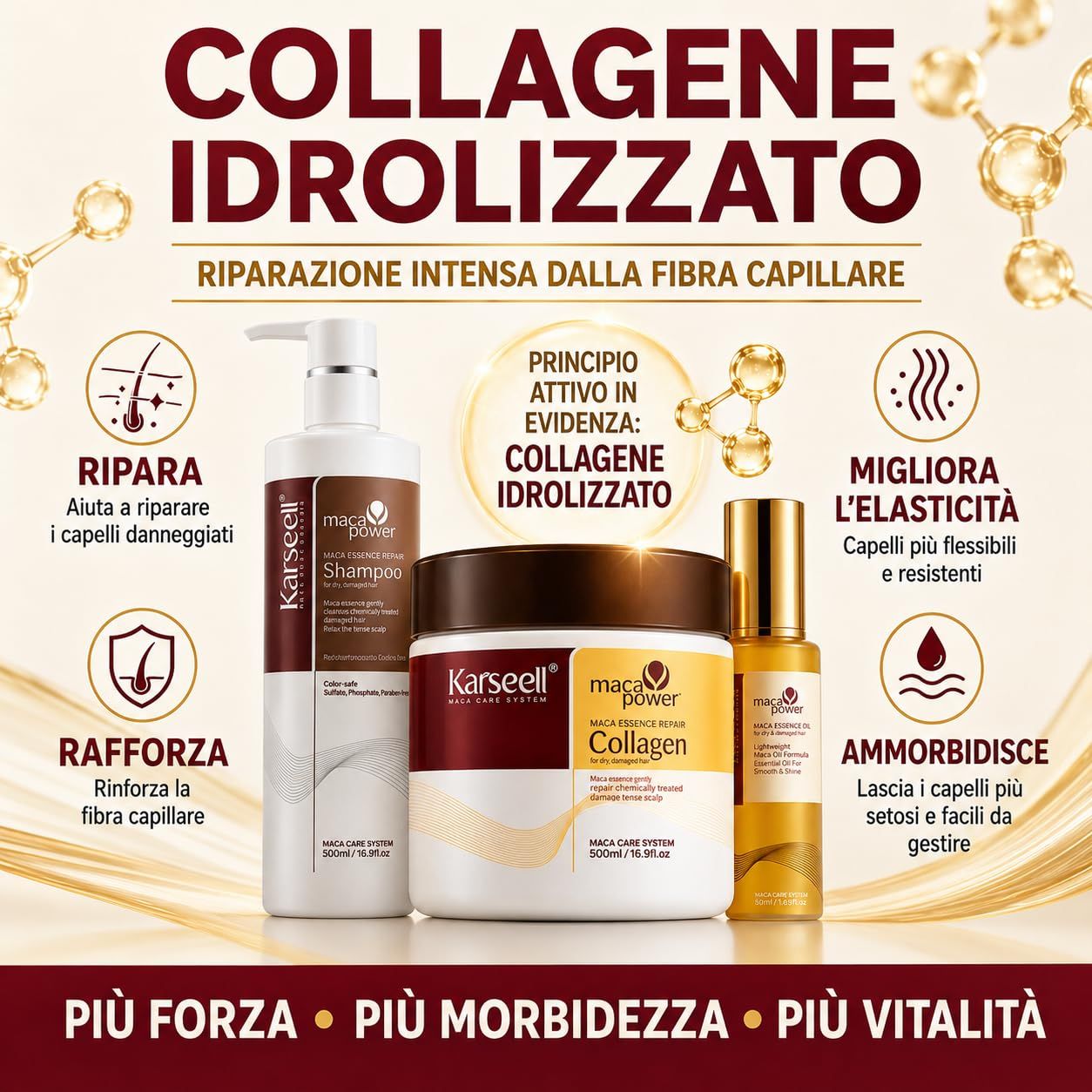 Tre prodotti per capelli Karseell: flacone di shampoo, contenitore di maschera al collagene e flacone di olio.