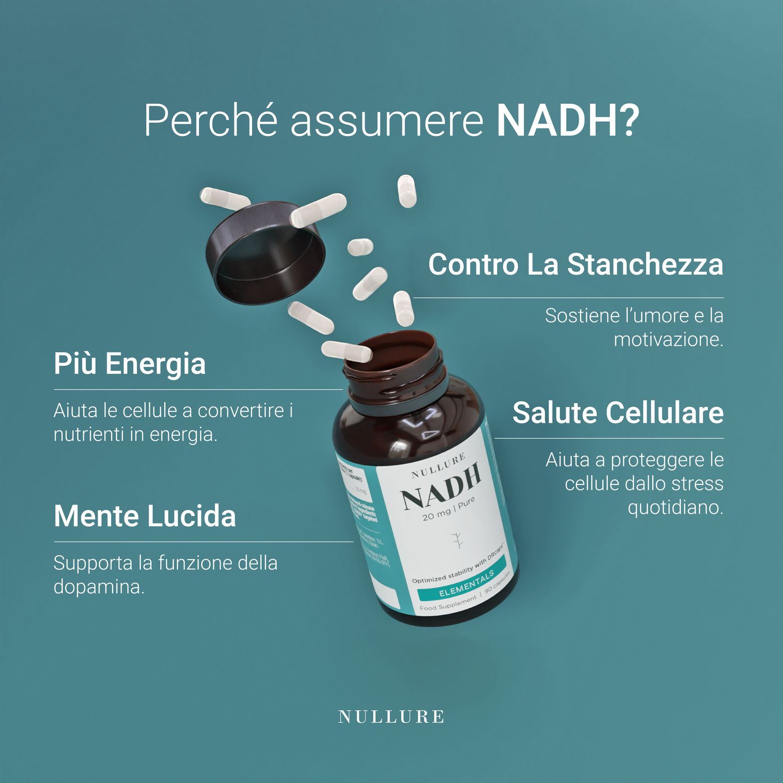 Nullure NADH Integratore 20 mg