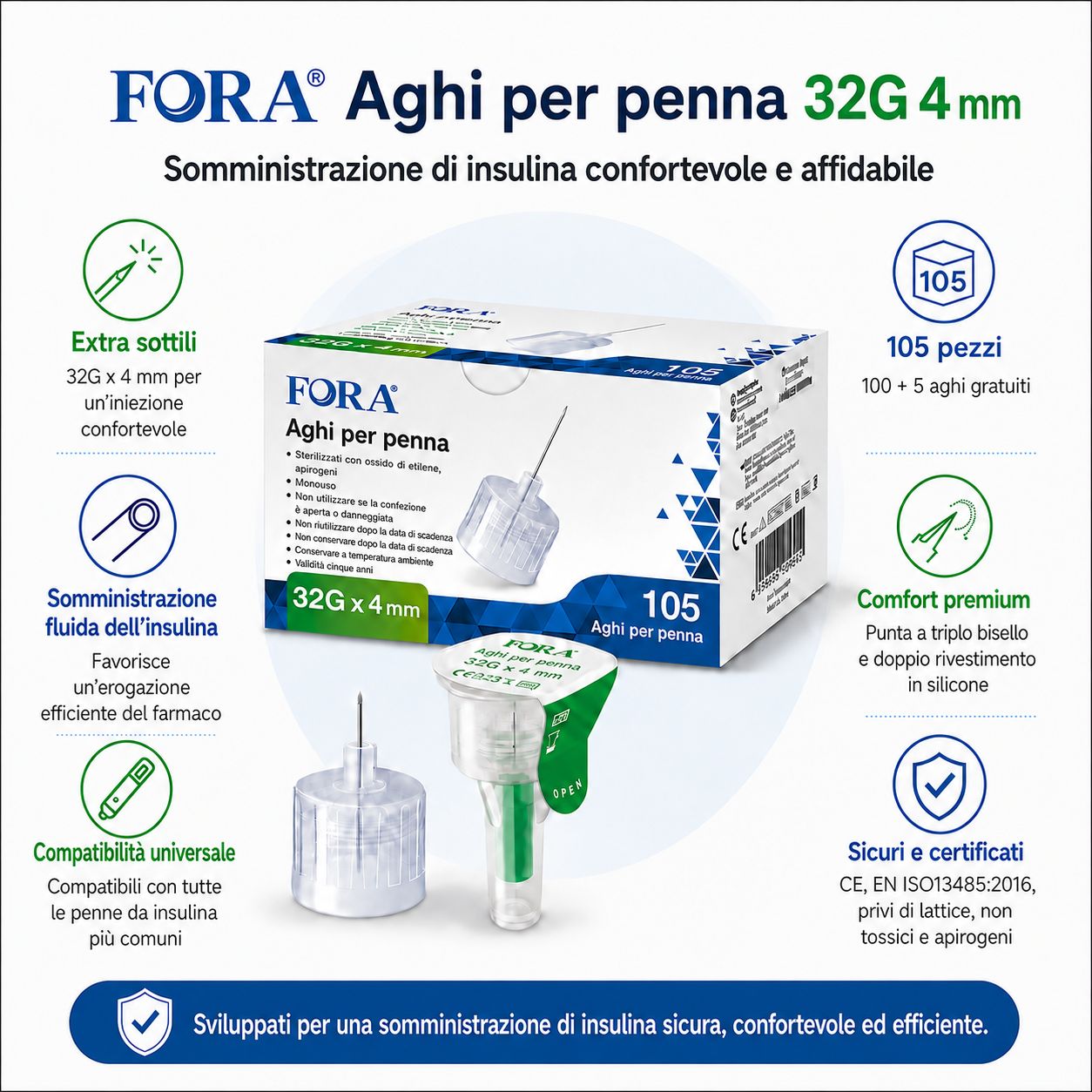 Aghi per penna FORA 32G 4mm, 105 pezzi. Comfort premium, punta triplo bise, rivestimento in silicone. Certificati CE.