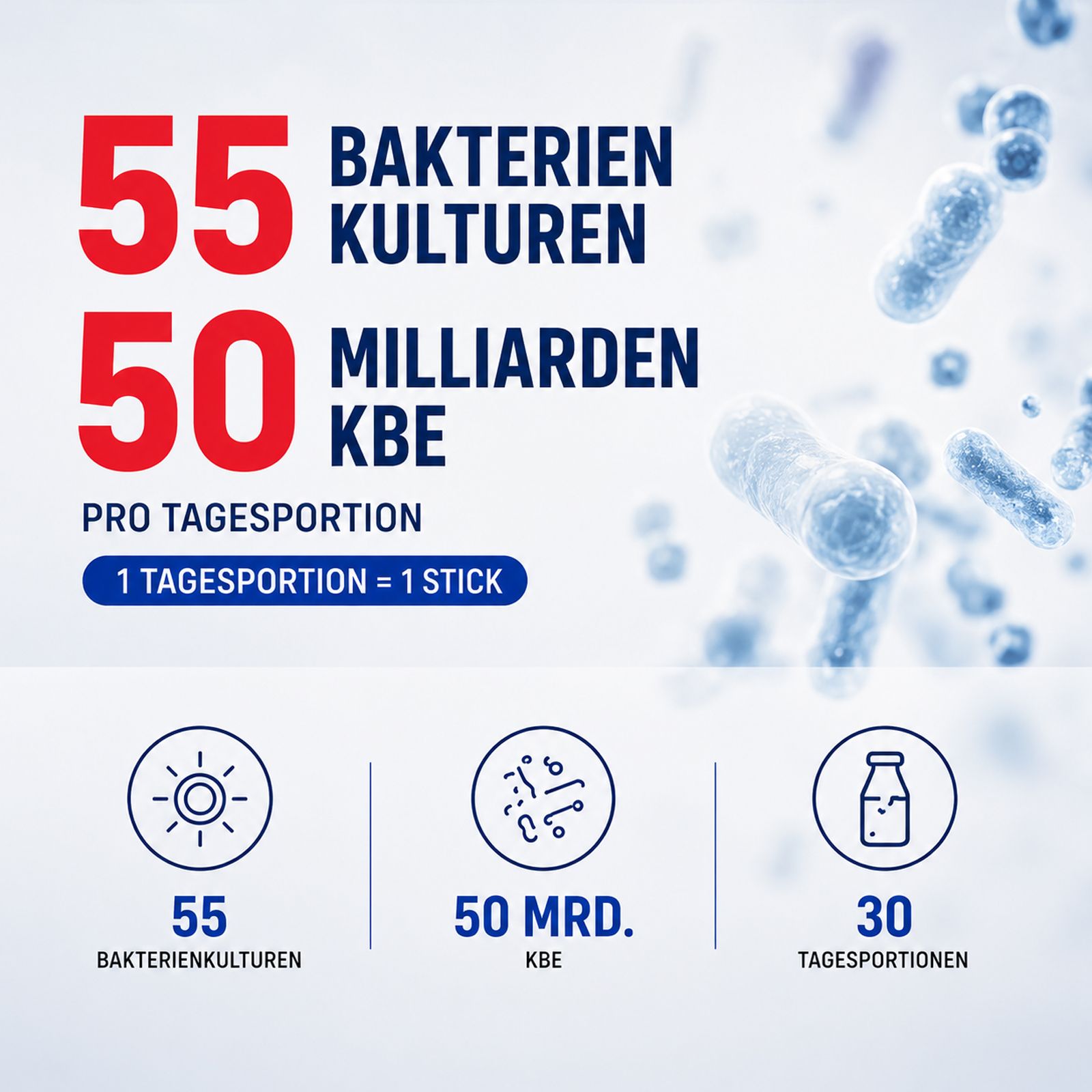 ULTIBIOM 55: 55 colture batteriche, 50 miliardi KBE per dose giornaliera. Vista microscopica di batteri.