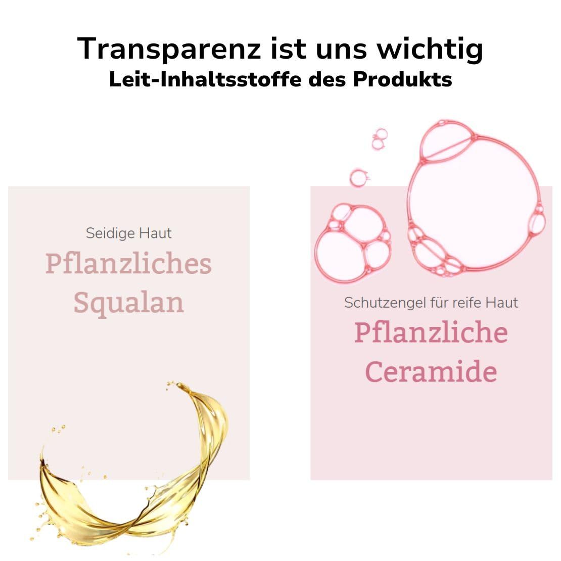 Grafica con ingredienti: Squalano e Ceramidi. Testo: Pelle setosa, protettivo per la pelle matura. Illustrazioni del prodotto.