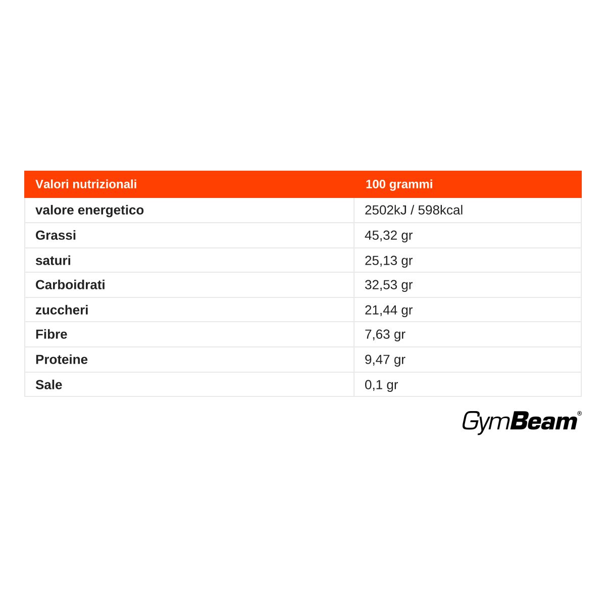 Tabella nutrizionale per 100g: Energia 598kcal, Grassi 45,32g, Carboidrati 32,53g, Proteine 9,47g. Logo GymBeam.