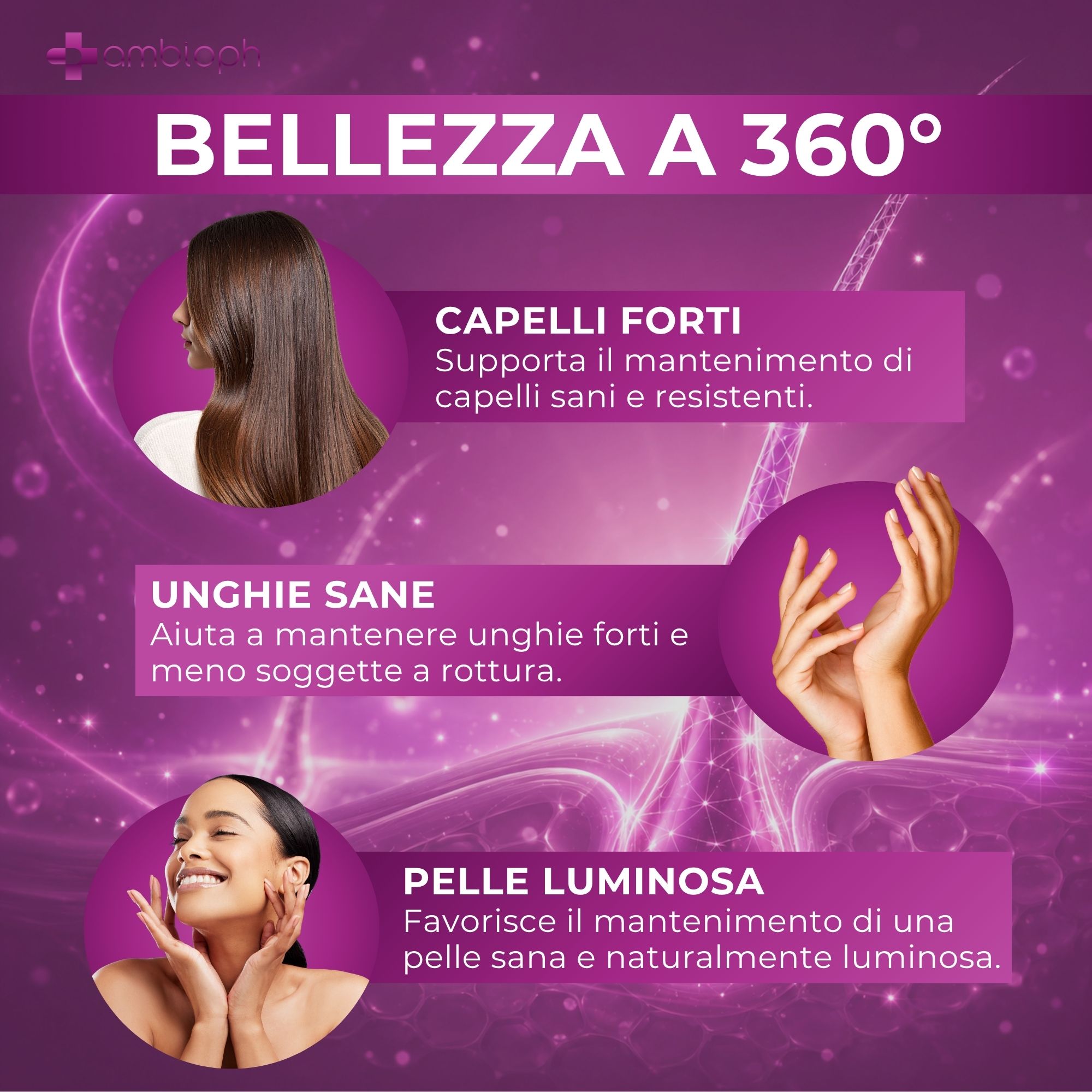 Grafica che evidenzia i benefici per capelli, unghie e pelle.