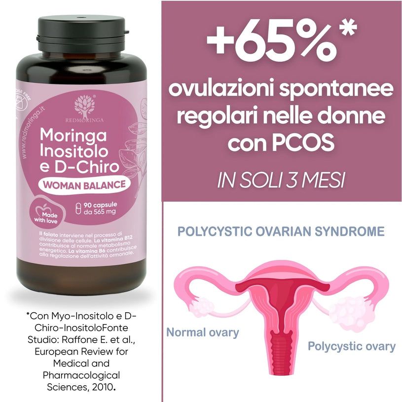 Flacone marrone con capsule. Scritta: Moringa Inositolo e D-Chiro, Woman Balance. Diagramma delle ovaie.