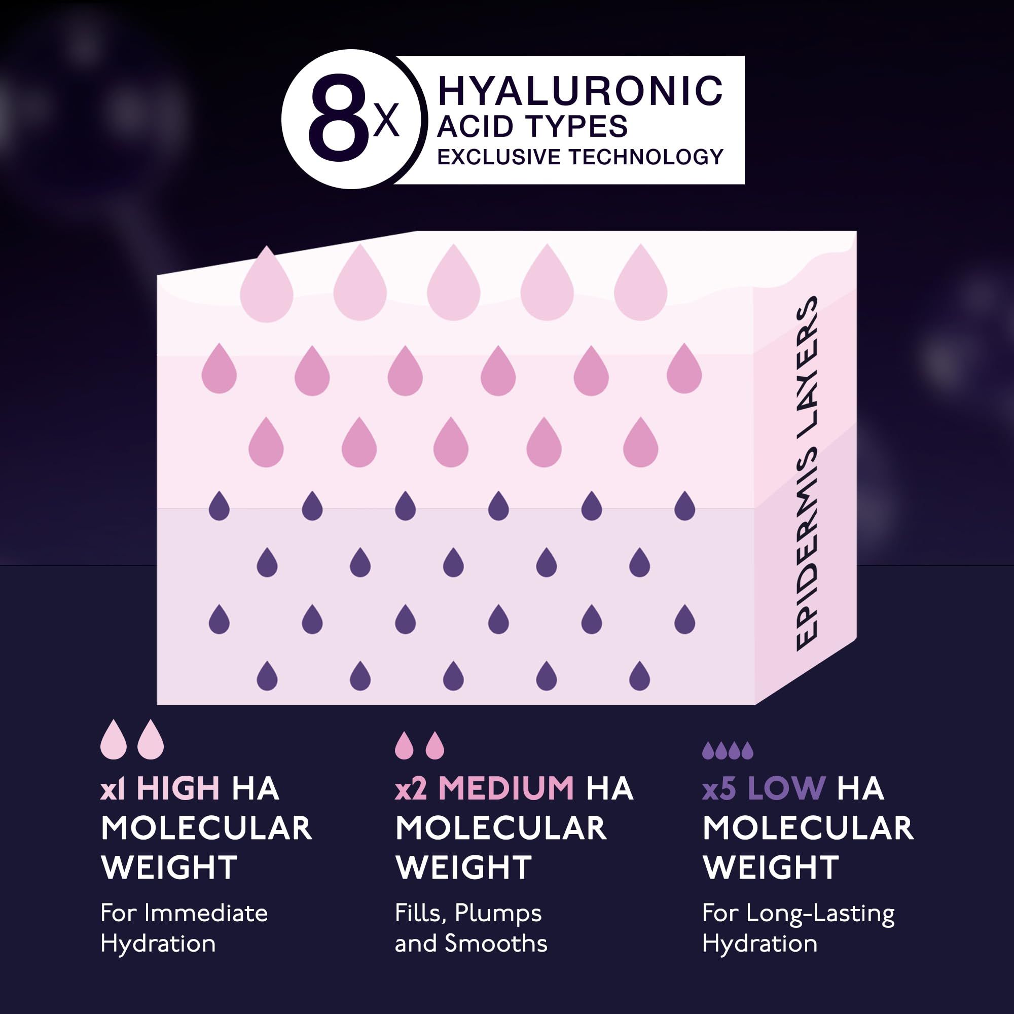 BY TERRY 8HA Hyaluronic Pressed Hydra-Powder 8g