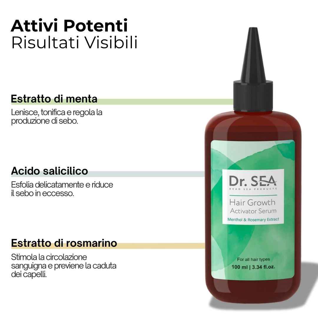 Flacone con testo. Testo: Estratto di menta, acido salicilico, estratto di rosmarino. Dr. SEA, Hair Growth Activator Serum.