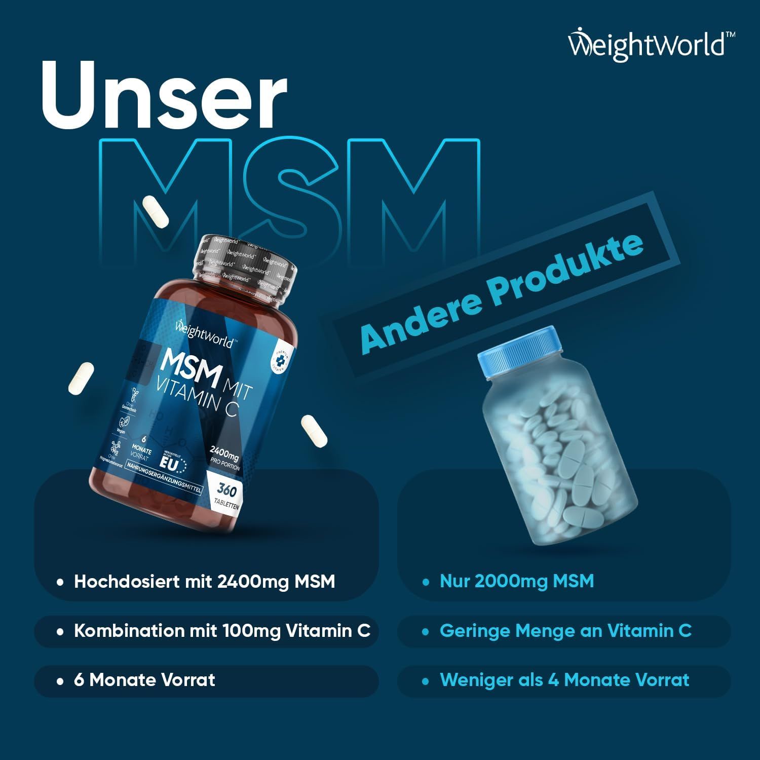 Due flaconi. MSM CON VITAMINA C e MSM. Testo: 2400mg MSM, 100mg Vitamina C, 6 mesi di scorta.