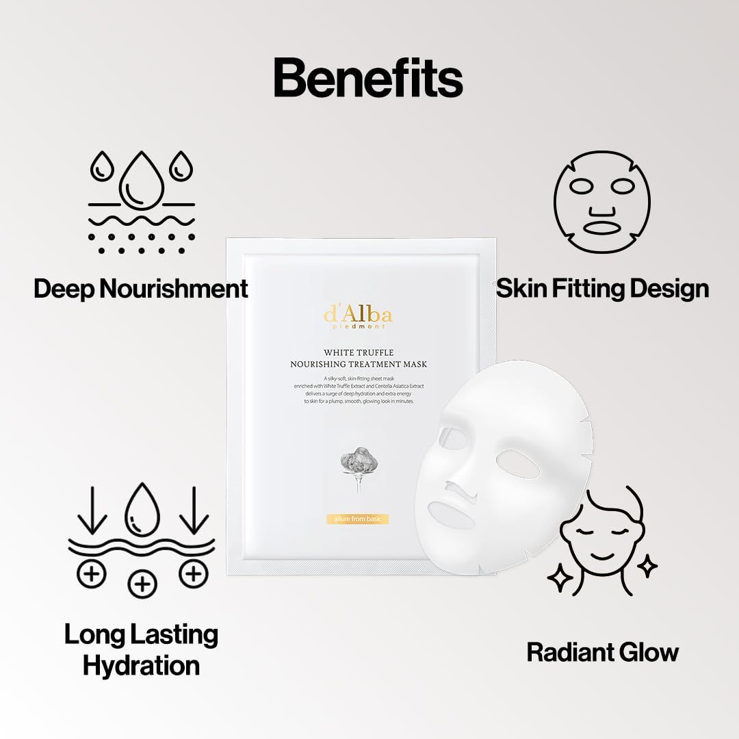 d'Alba White Truffle Mask. Maschera, confezione e icone. Testo: Deep Nourishment, Long Lasting Hydration.