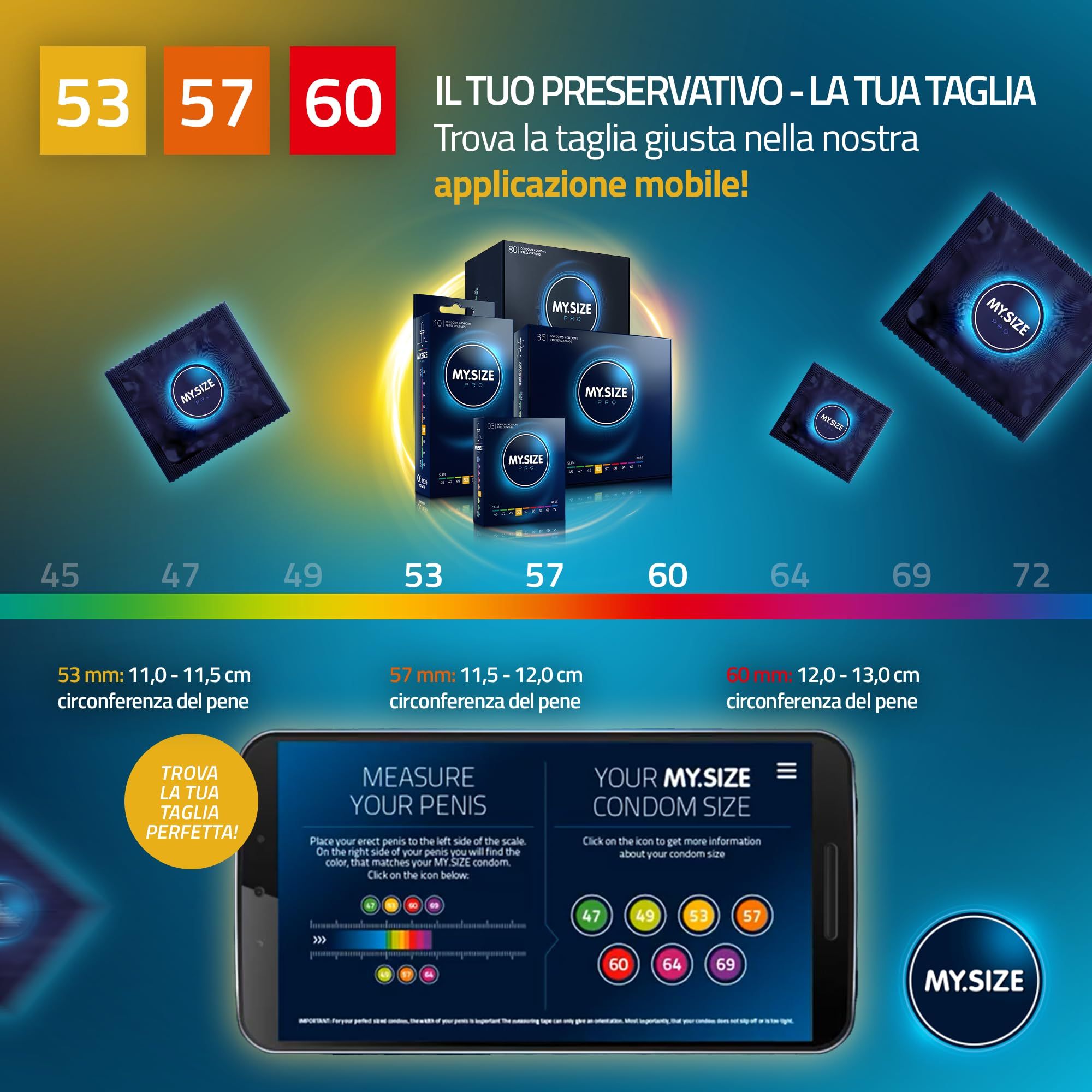 Illustrazione per la scelta della taglia dei preservativi My.Size con visualizzazione app mobile.