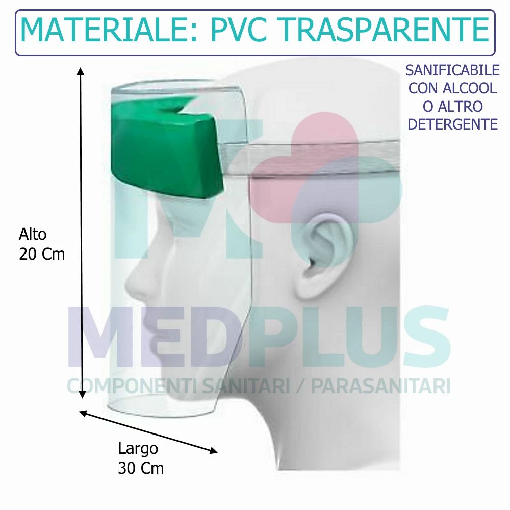VISIERA PROTETTIVA SCHERMO FACCIALE DI SICUREZZA VISIERE MASCHERE VISO PARAFIATO