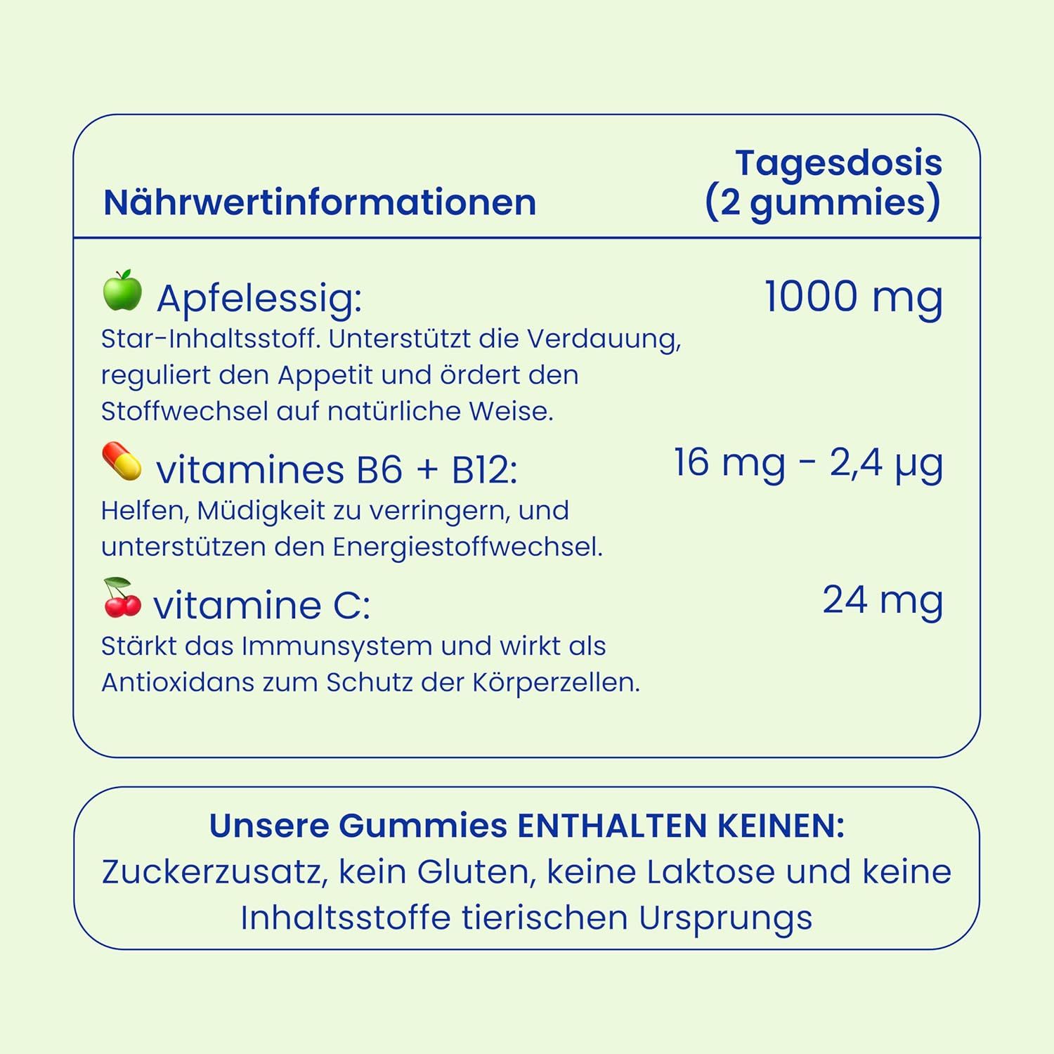 Informazioni nutrizionali per caramelle gommose. Dose giornaliera: 1000 mg aceto di mele, vitamine B6+B12, vitamina C.