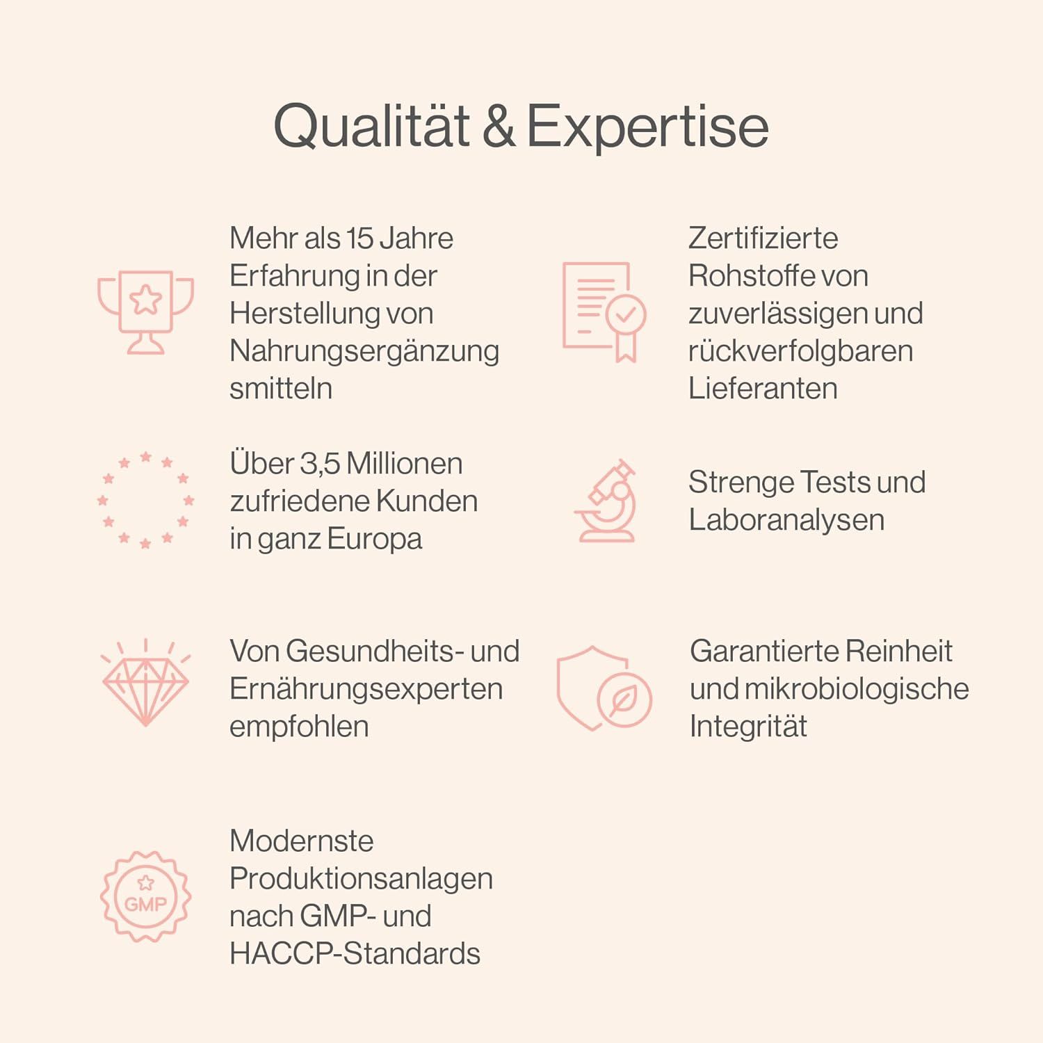 Simboli: 15+ anni di esperienza, materie prime certificate, 3,5+ milioni di clienti, test rigorosi, esperti raccomandati, purezza garantita, GMP.
