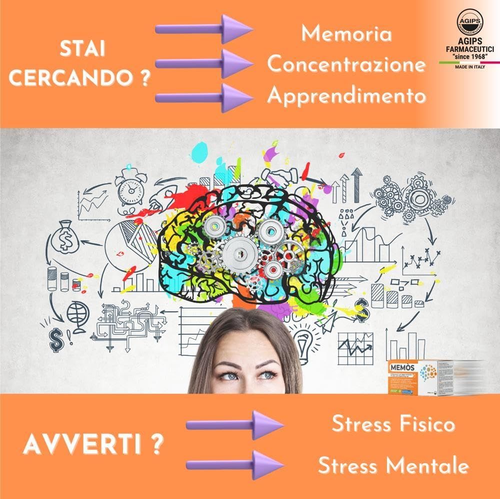 Grafica arancione con testo e confezione del prodotto. Testo: Memoria, concentrazione, apprendimento. Prodotto: Agips Memos Tabletten.