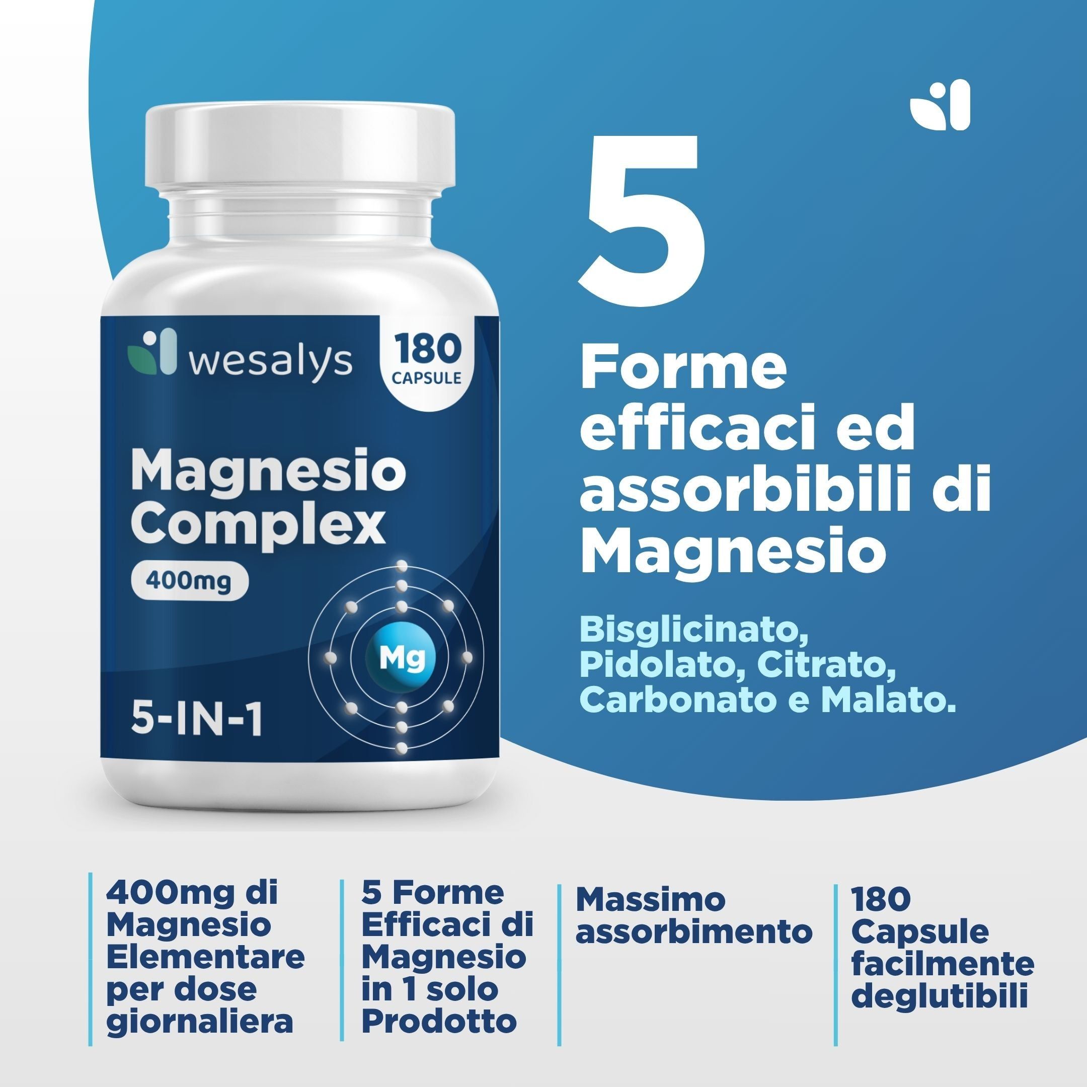 Flacone bianco di capsule. Scritta: Magnesio Complex, 400mg, 180 capsule. Marchio: wesalys. Testo sul magnesio.