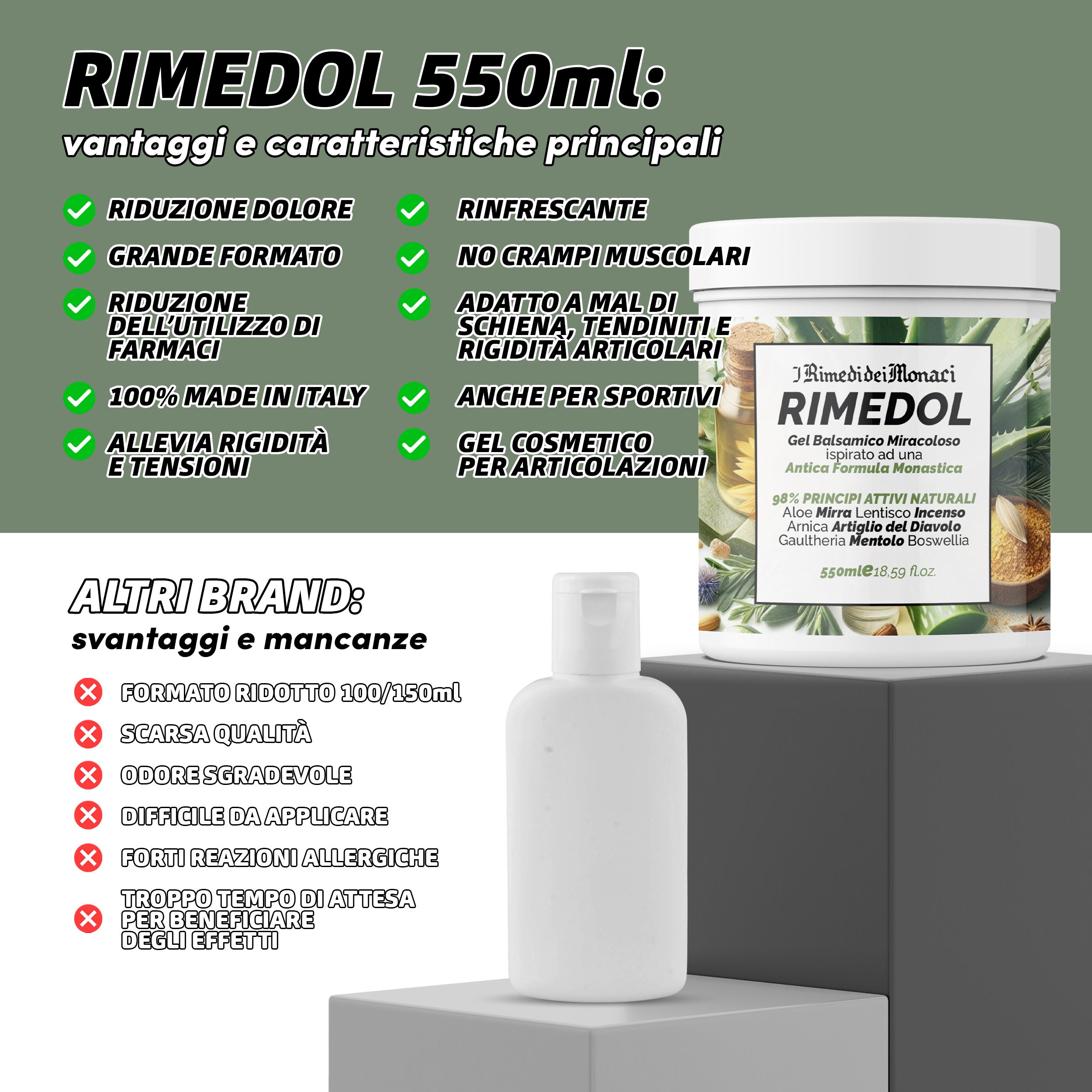 Barattolo bianco con etichetta e flacone bianco. Testo: IRimediDeiMonaci Rimedol, Gel Balsamico Miracoloso, 550ml.