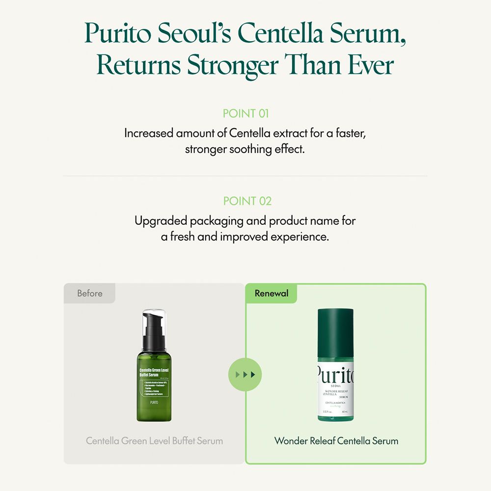 Confronto tra due flaconi. A sinistra: Centella Green Level Buffet Serum. A destra: Wonder Releaf Centella Serum.