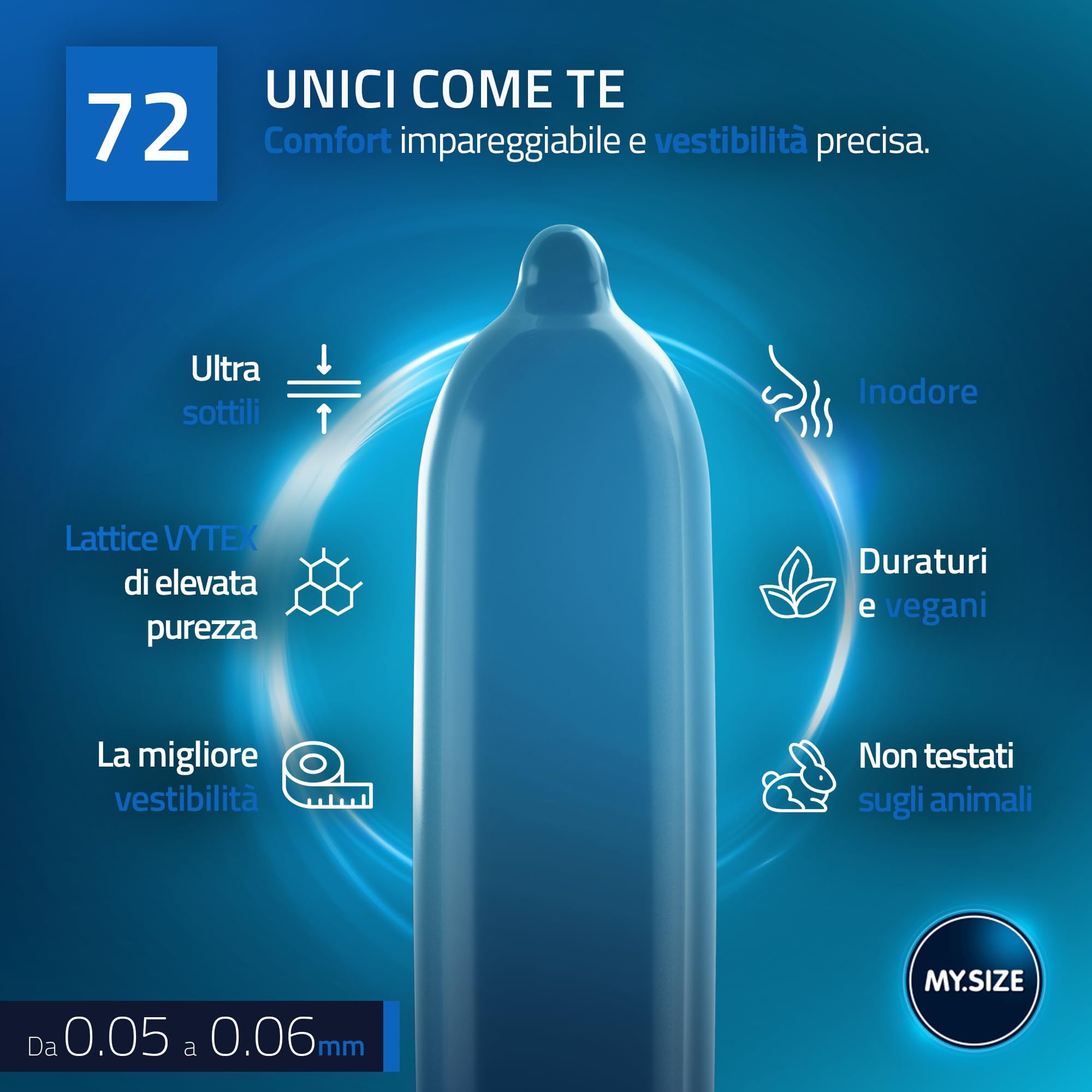Confezione di preservativi My.Size PRO, 10 pezzi, misura 72mm.