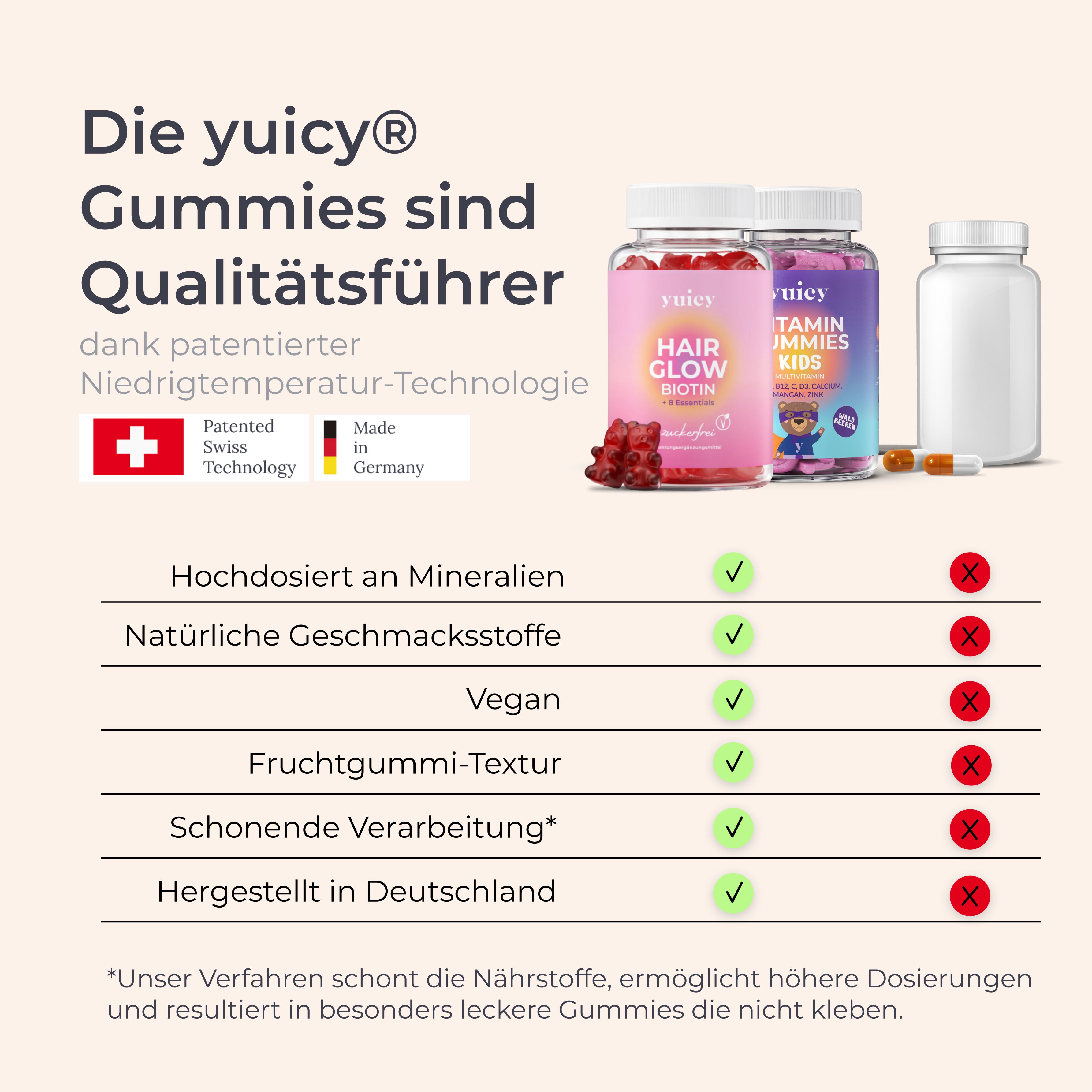 yuicy® Hair Glow & Kids Multivitamin - caramelle gommose alla frutta ad alto contenuto di vitamine