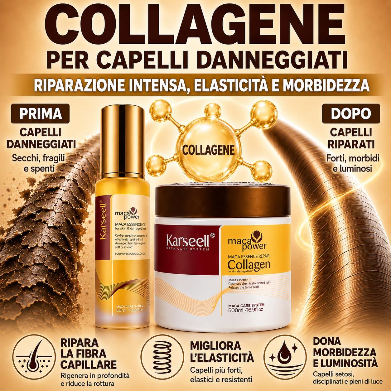 KARSEELL Set Riparazione Capelli Maschera Collagene 500ml + Serum Olio di Argan