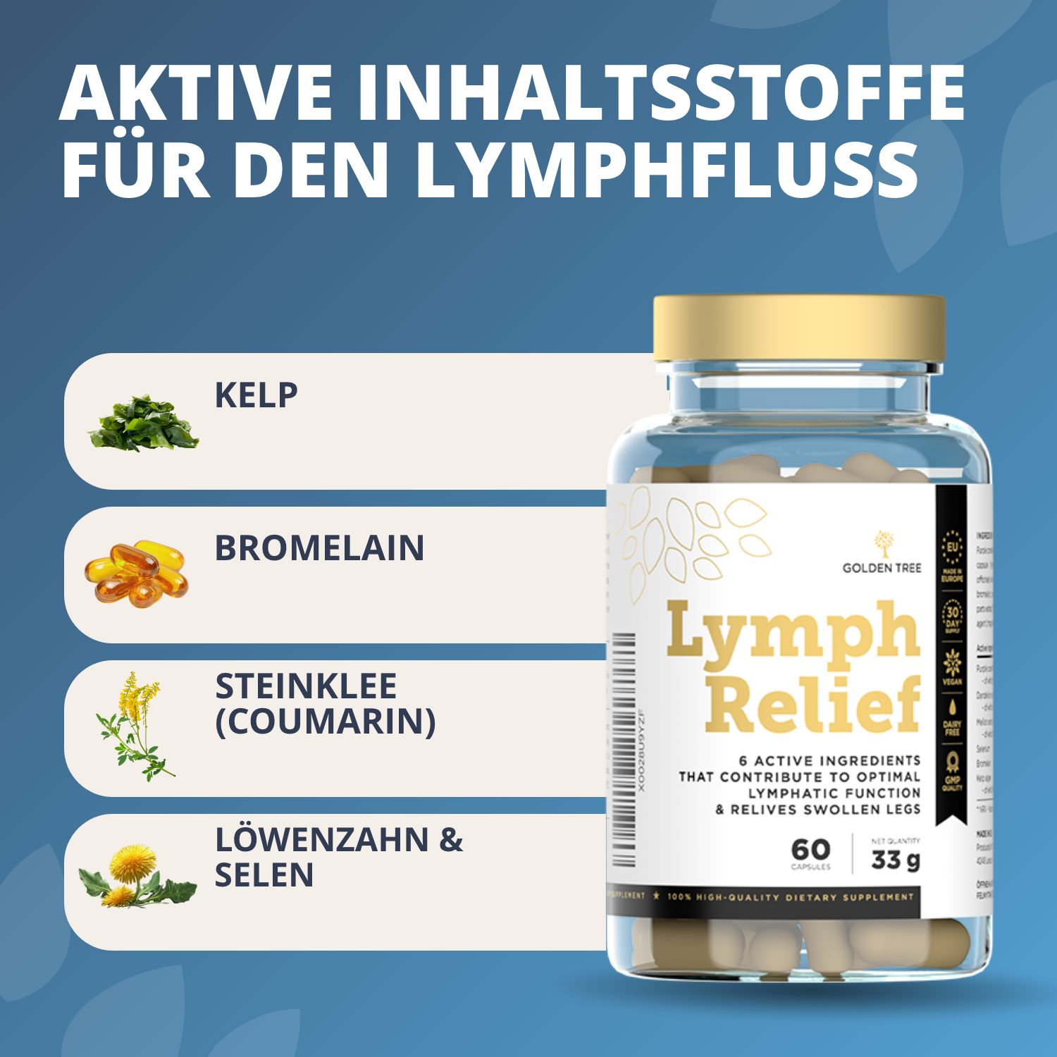 Flacone di capsule Lymph Relief, accanto a ingredienti come alga kelp, bromelina, meliloto e tarassaco.