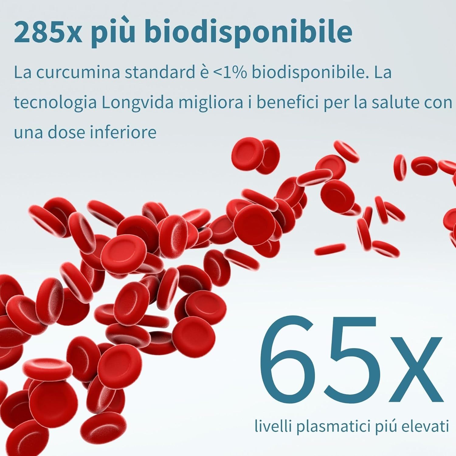 Globuli rossi che scorrono. Testo: 285x più biodisponibile, 65x livelli plasmatici più elevati.