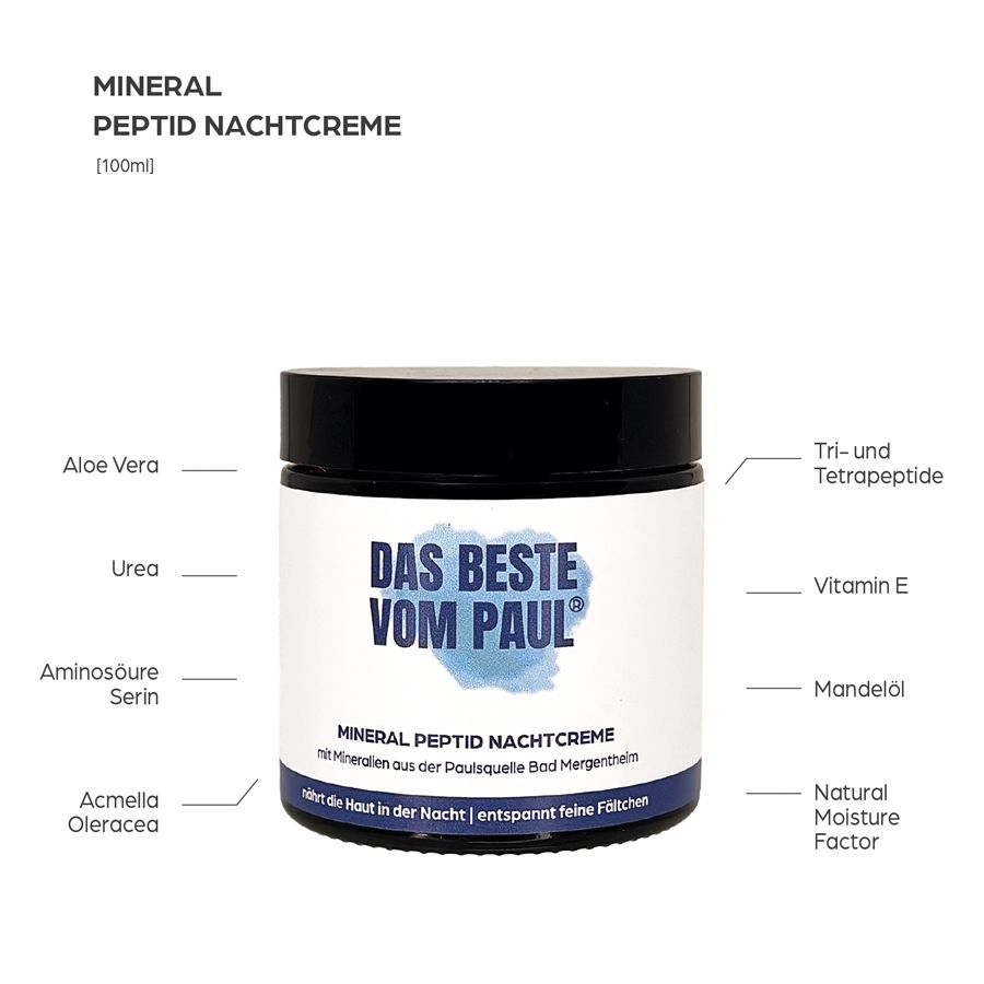 Barattolo nero. Scritta: DAS BESTE VOM PAUL. Crema notte minerale peptidica. Ingredienti: Aloe Vera, Urea, Vitamina E.