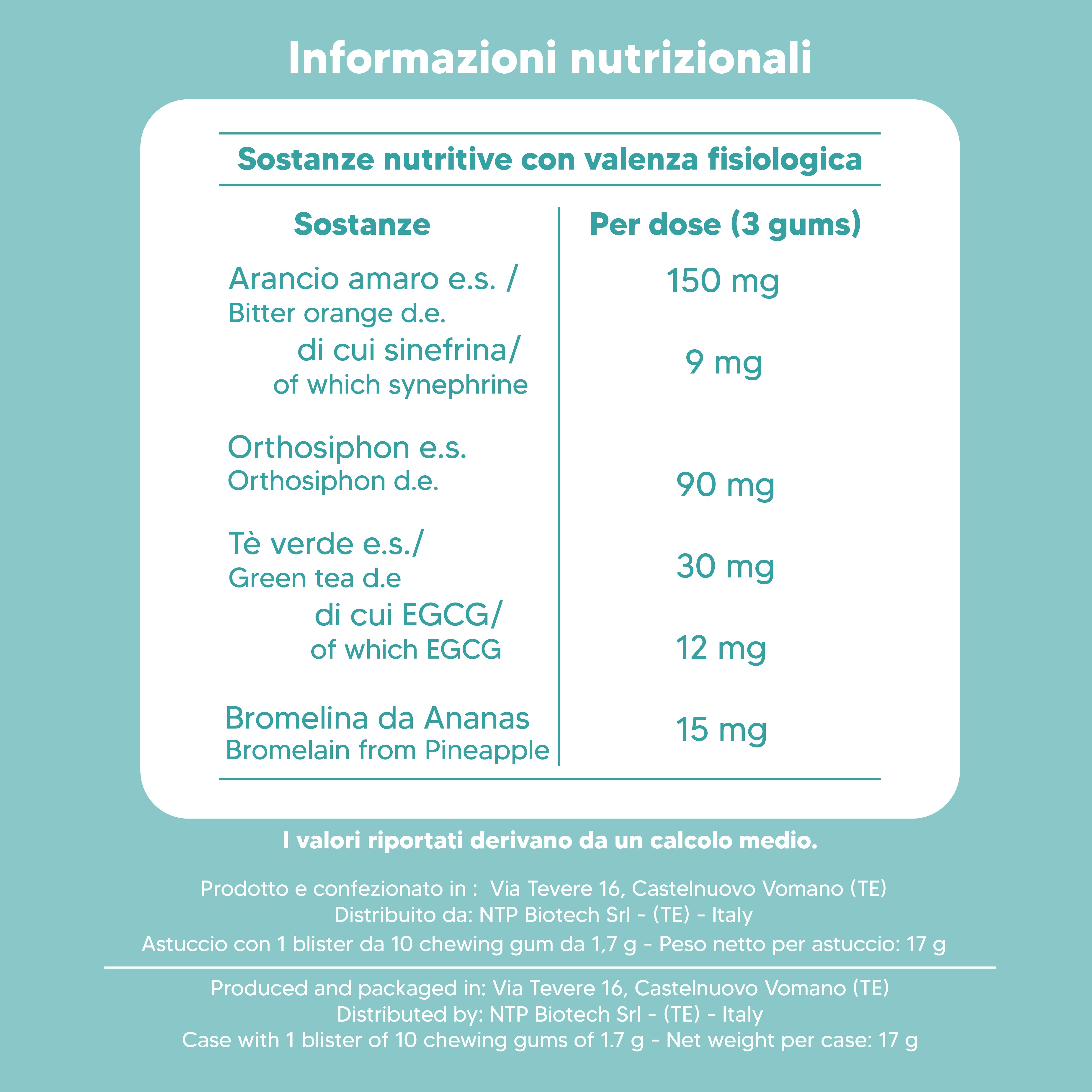 NTP Biotech - Body Drain Gum – integratore alimentare in chewing Gum per ritenzione idrica
