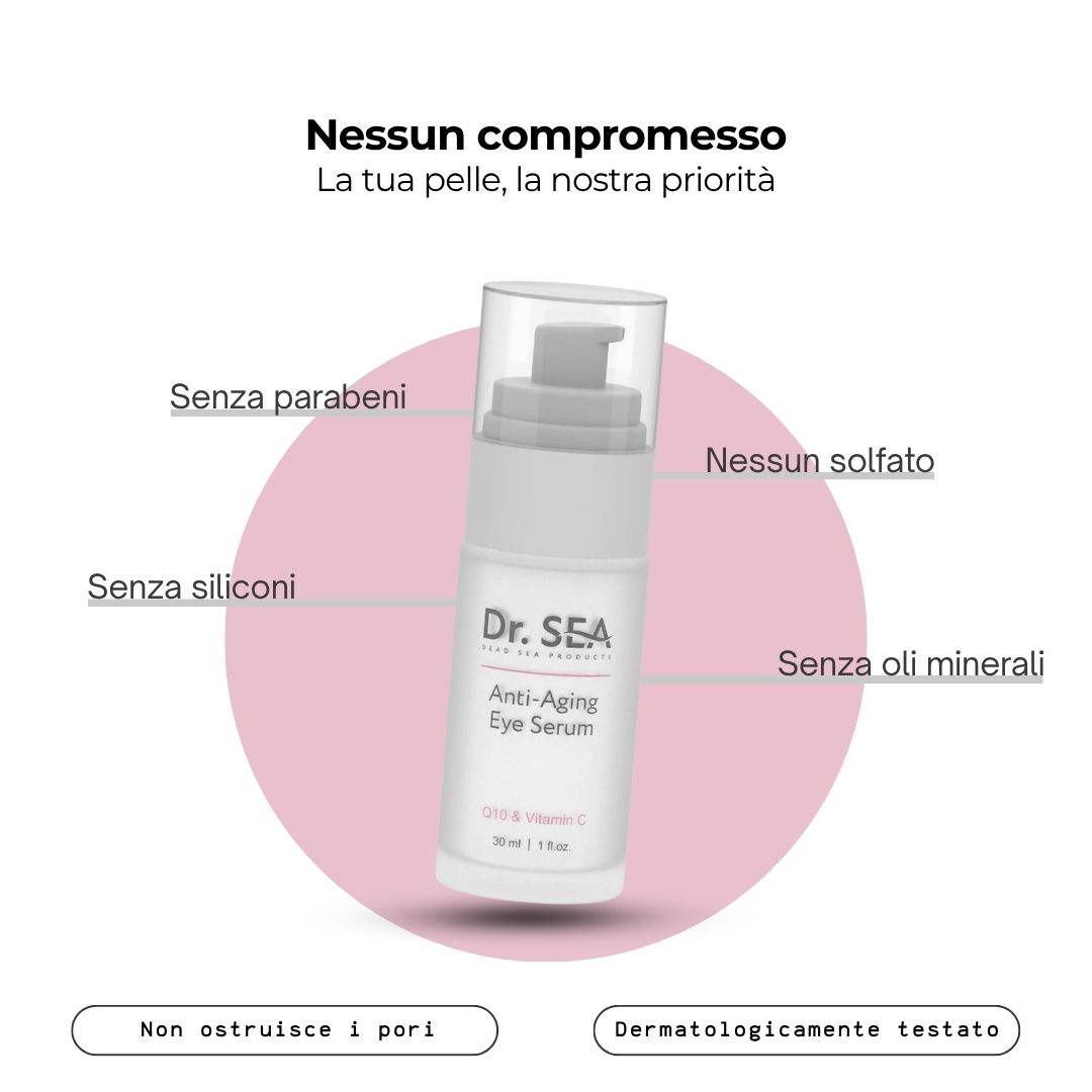 Flacone di siero occhi con testo. Testo: Dr. SEA, Anti-Aging Eye Serum, Q10 & Vitamina C. Senza: Parabeni, Solfati, Siliconi, Oli minerali.
