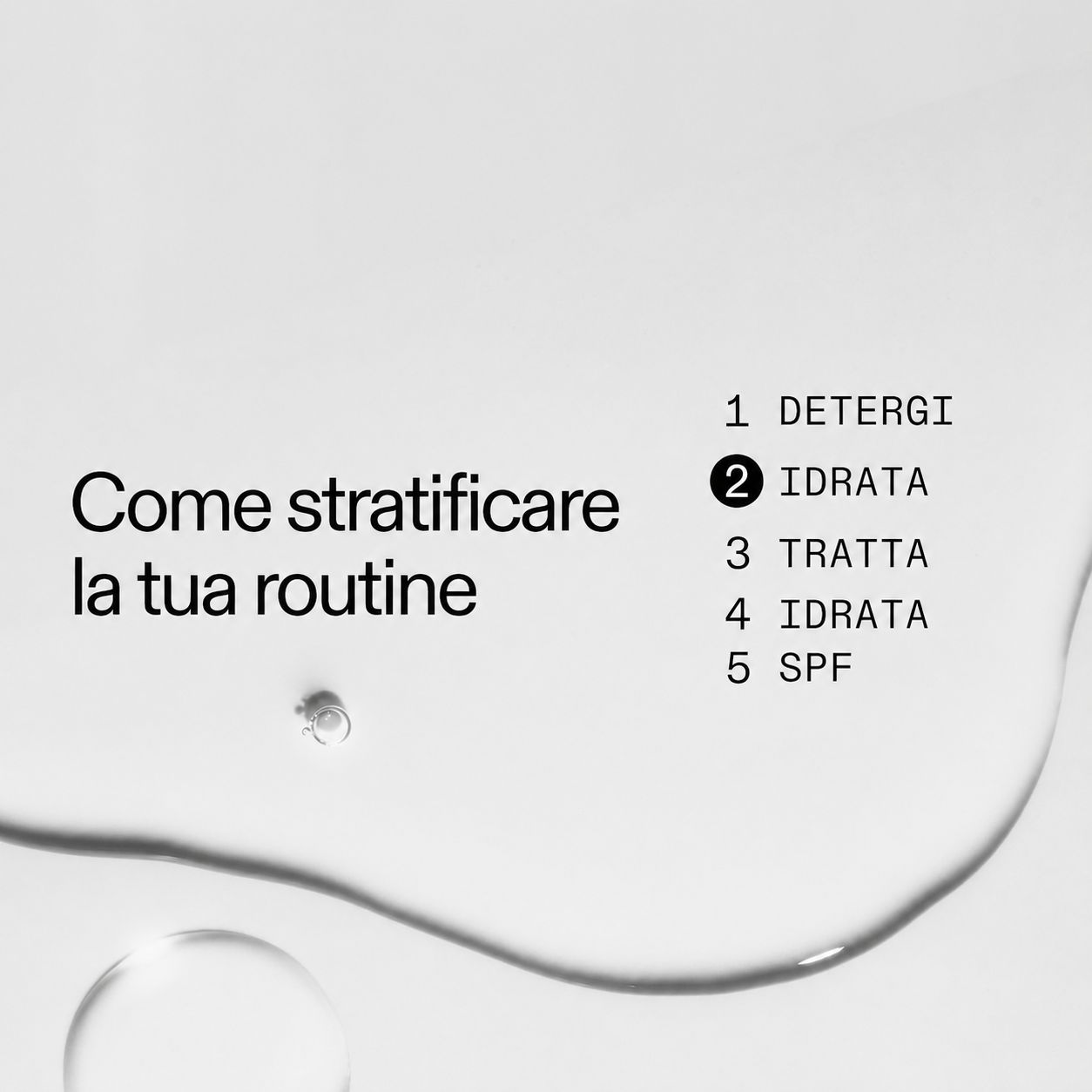 Grafica con gocce. Testo: Come stratificare la tua routine. 1 Detergere, 2 Idratare, 3 Trattare, 4 Idratare, 5 SPF.
