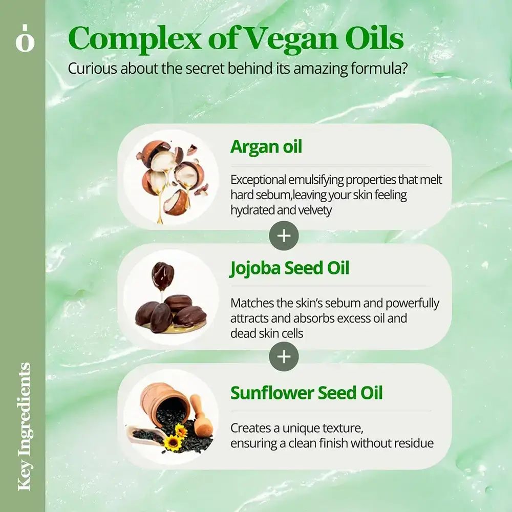 Infografica con ingredienti. Olio di argan, olio di jojoba e olio di girasole. Testo: Complex of Vegan Oils. Key Ingredients.