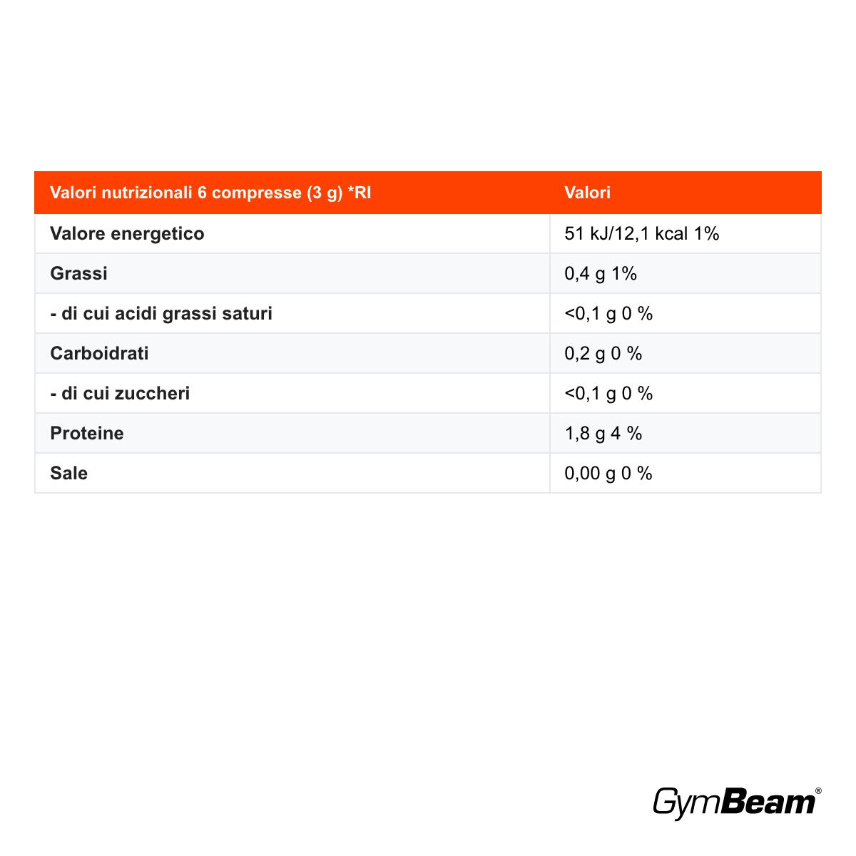 GymBeam Clorella BIO superalimento verde 100% vegetale