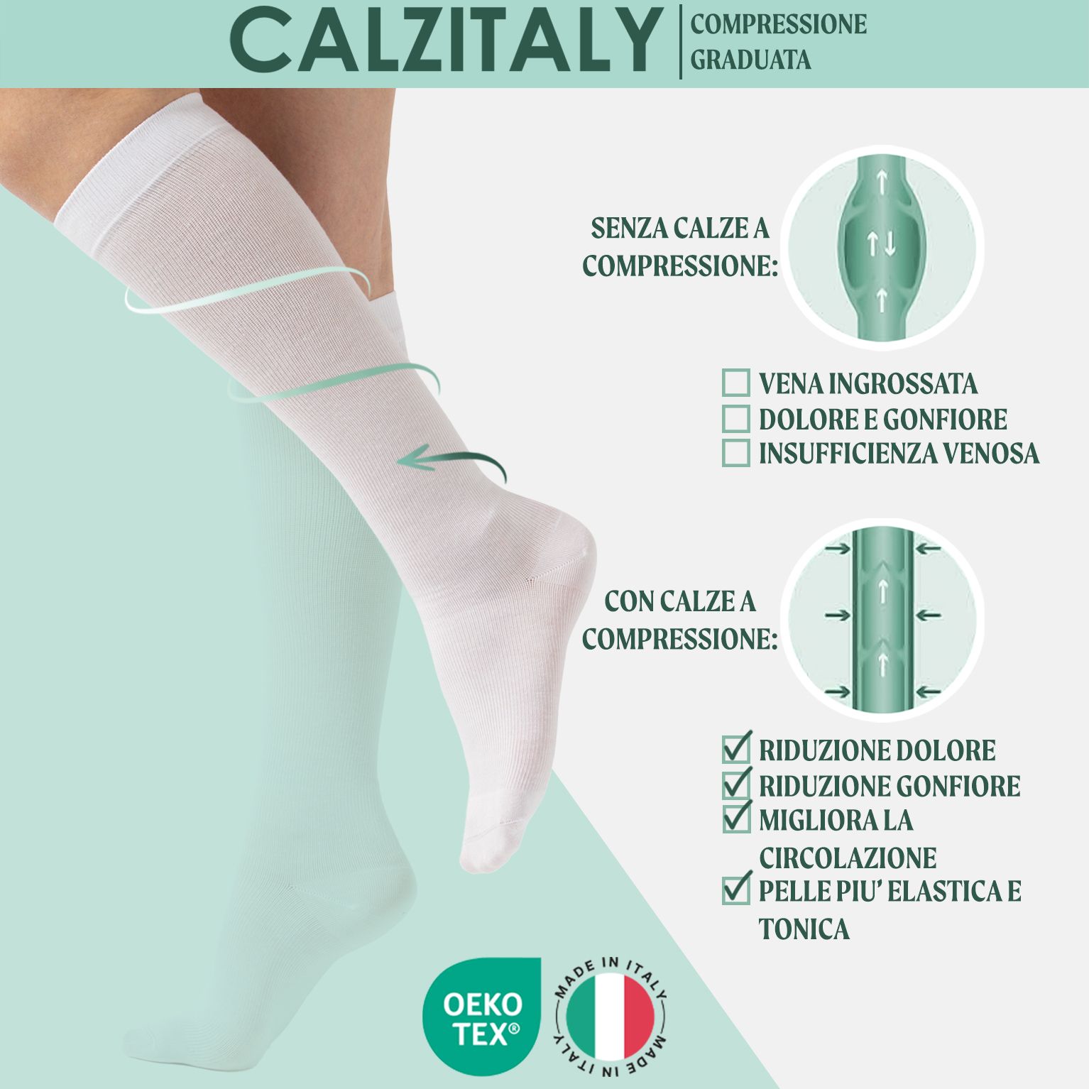 CALZITALY Gambaletti Cotone Compressione Graduata 14-16 mm/Hg, Calze Medicali Unisex Made in Italy